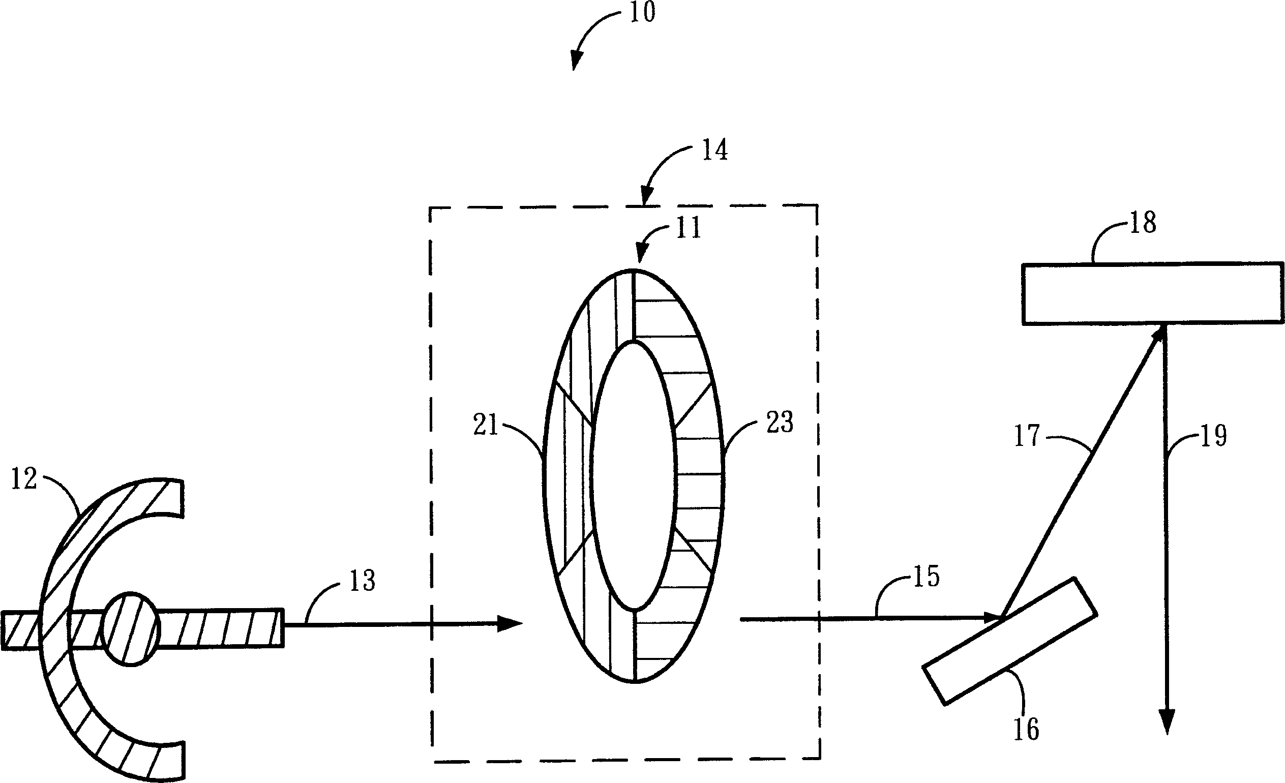 Stereoscopic image projector