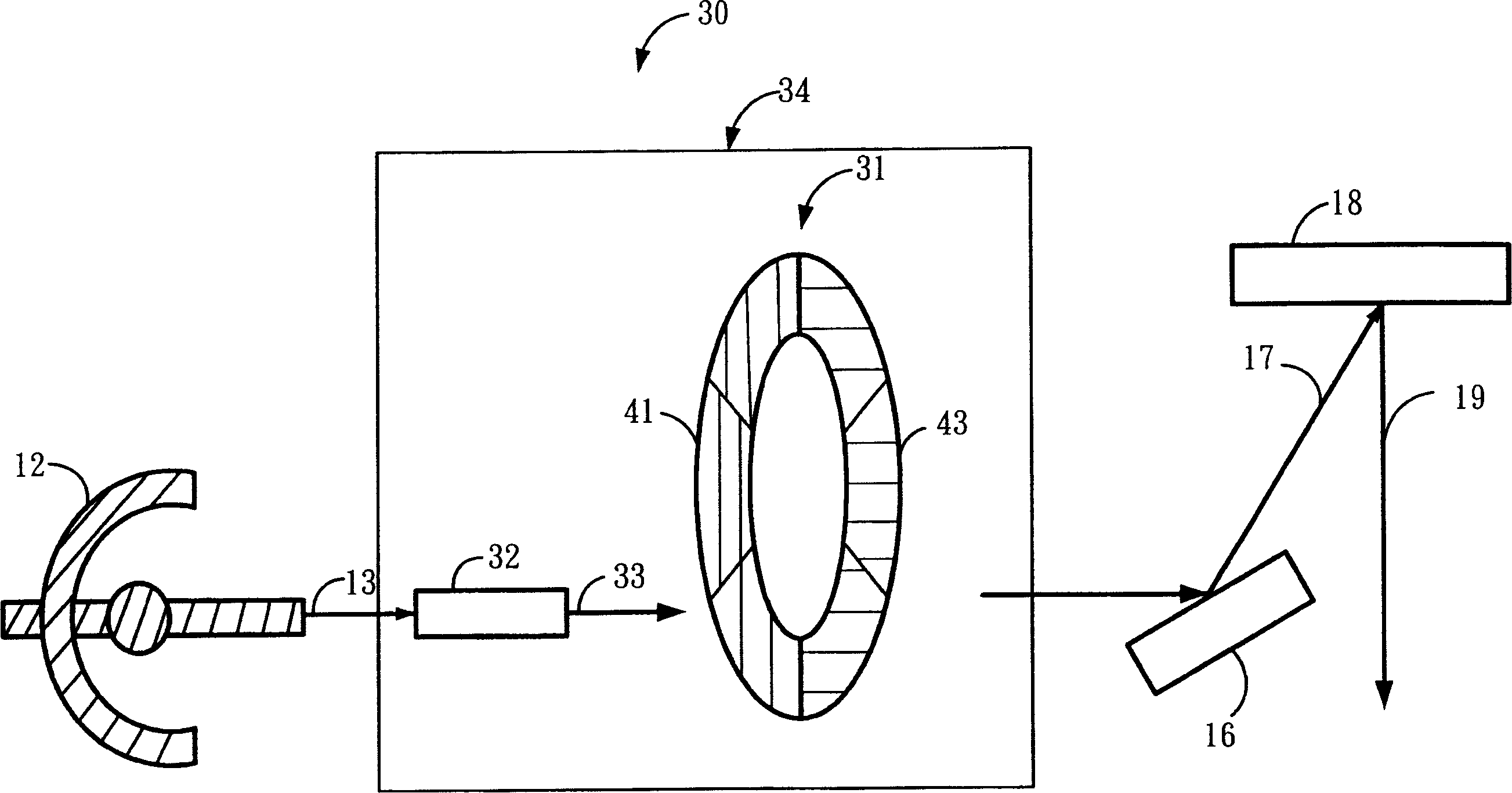 Stereoscopic image projector