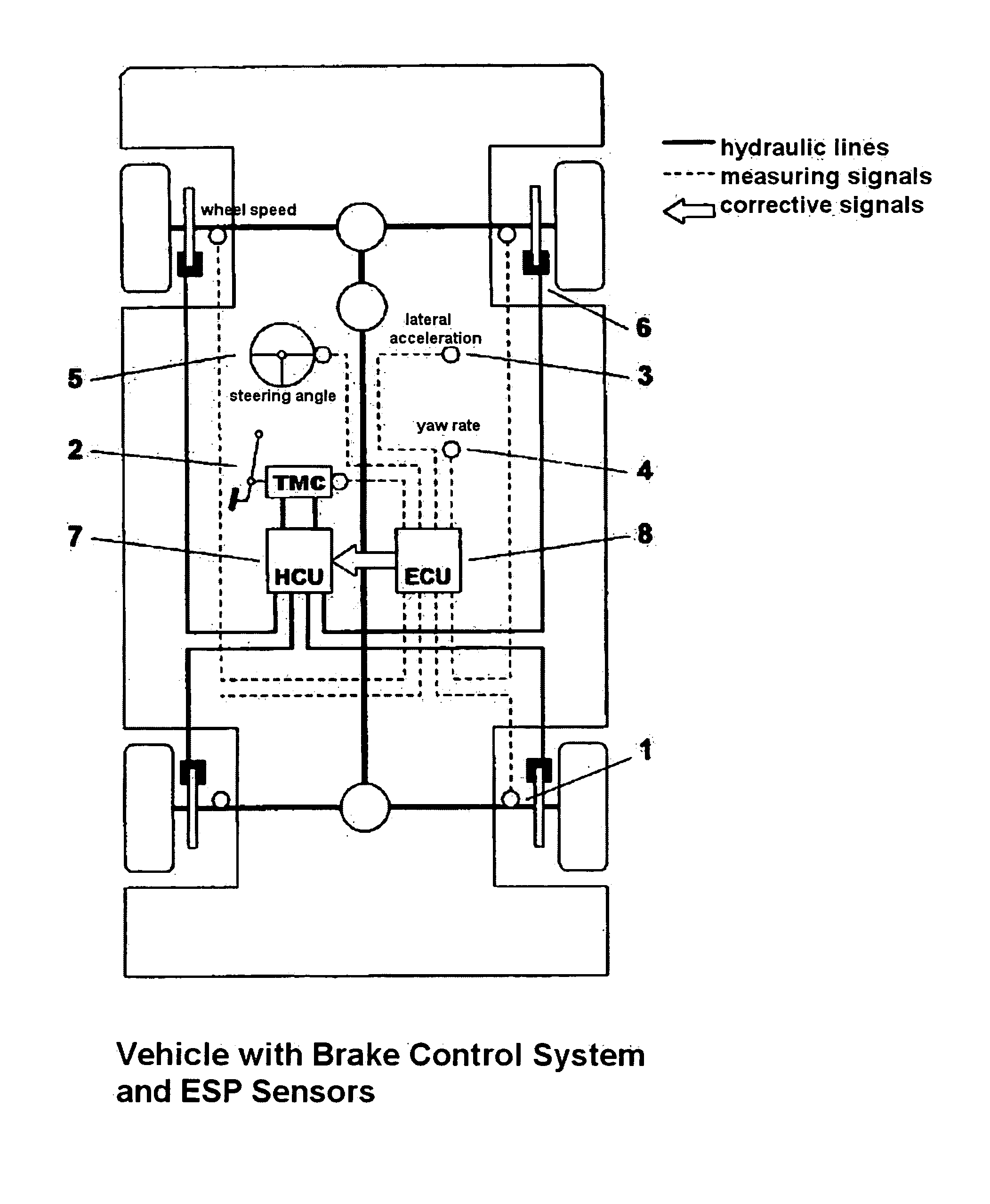 Method for regulating the handling of a vehicle