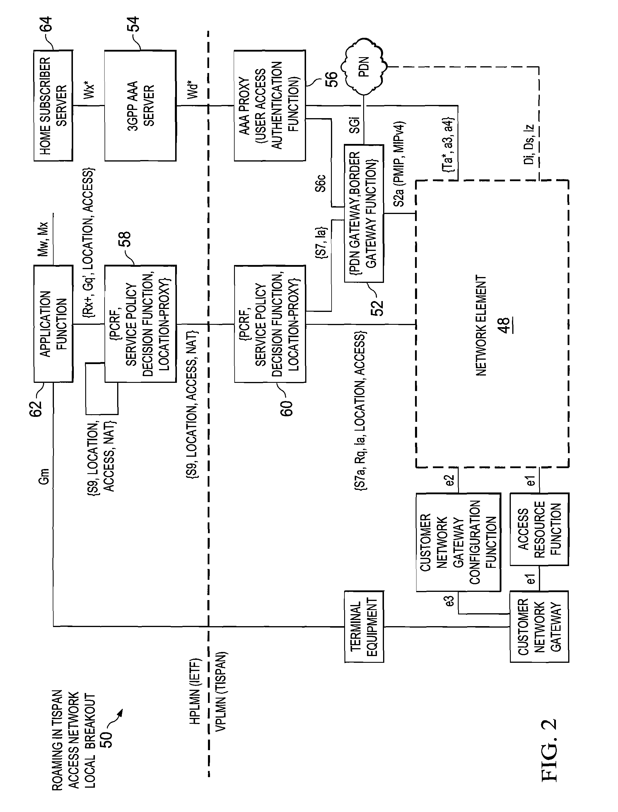 System and method for providing a converged wireline and wireless network environment
