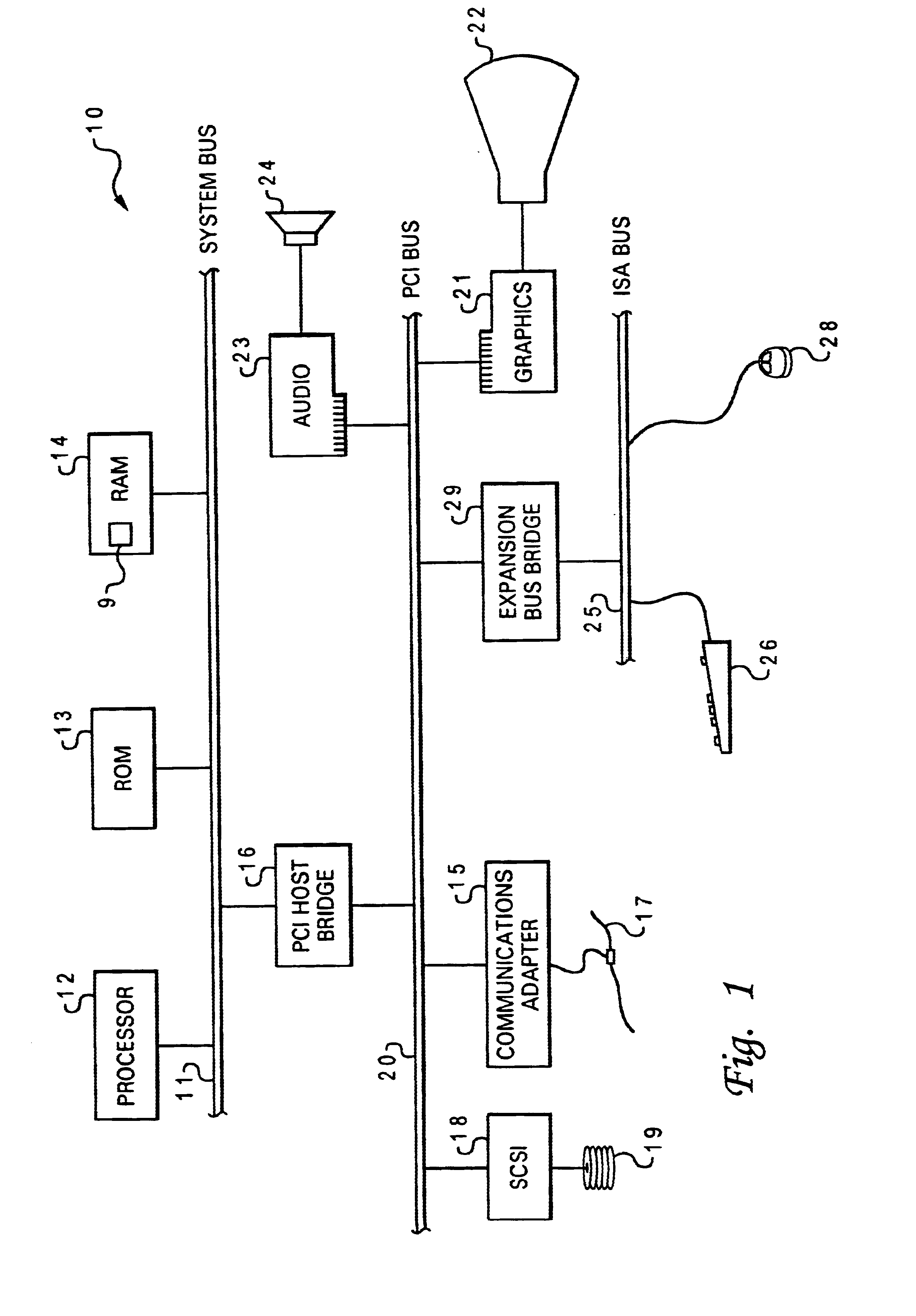 Method, system and program for specifying an electronic food menu with food preferences from a universally accessible database