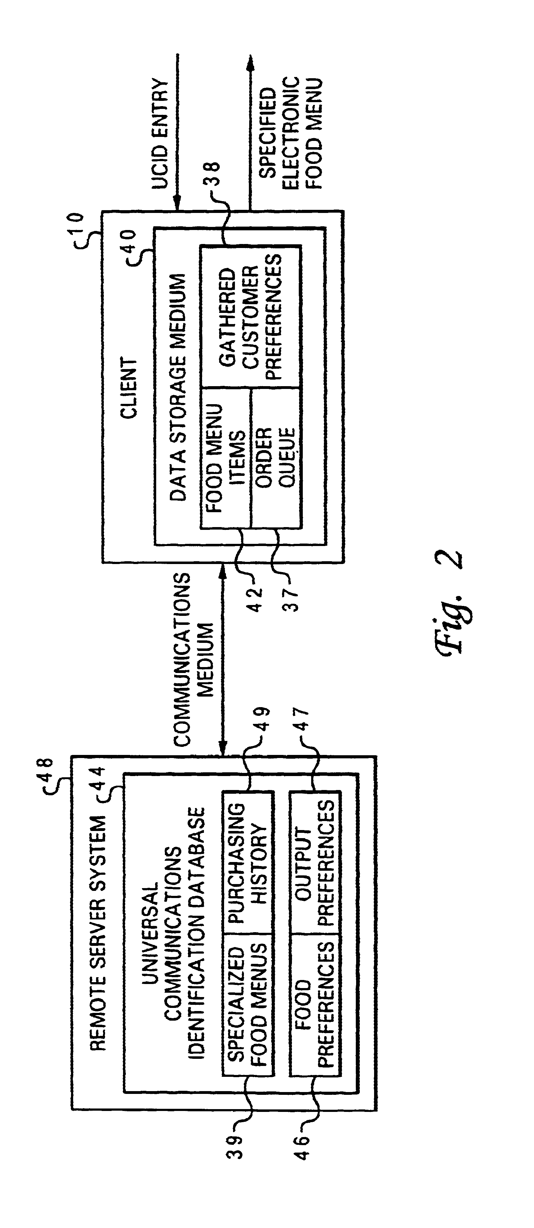 Method, system and program for specifying an electronic food menu with food preferences from a universally accessible database
