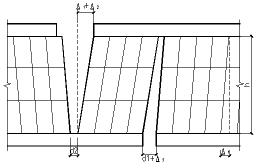 Curtain wall connecting structure with unaligned roof and floor deformation joint