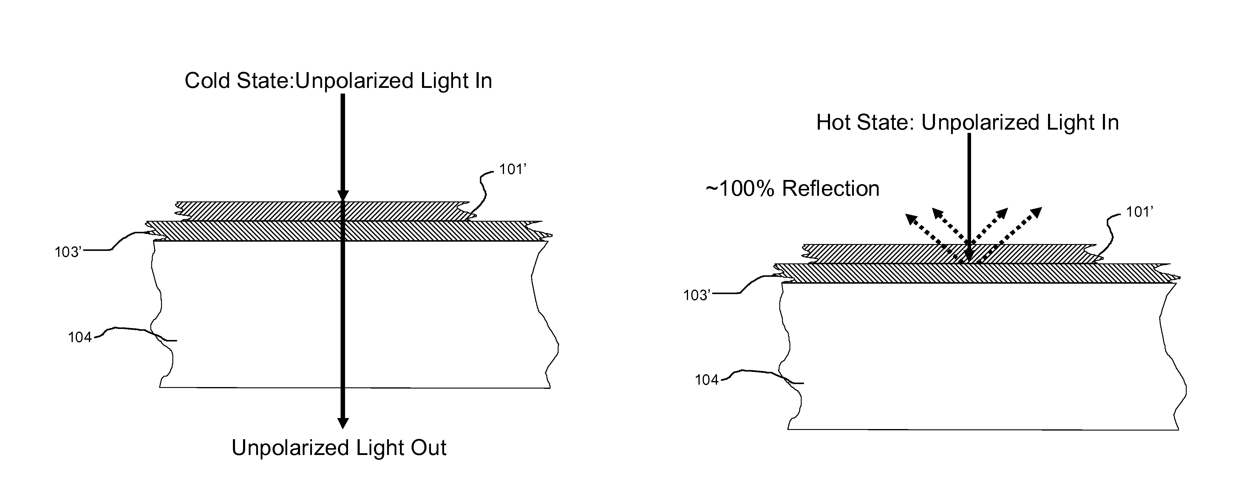 Thermally switched reflective optical shutter