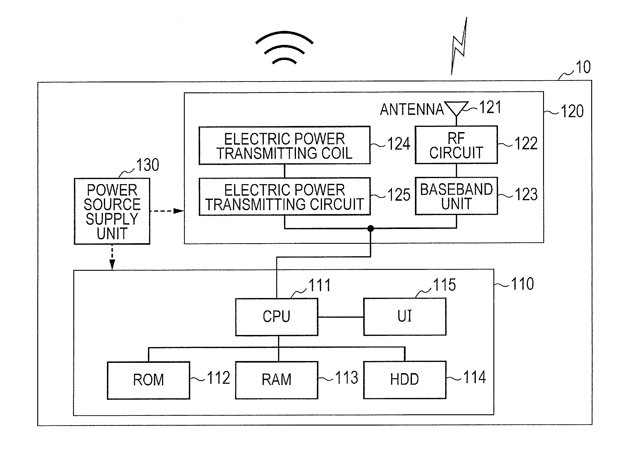 Wireless power supply system
