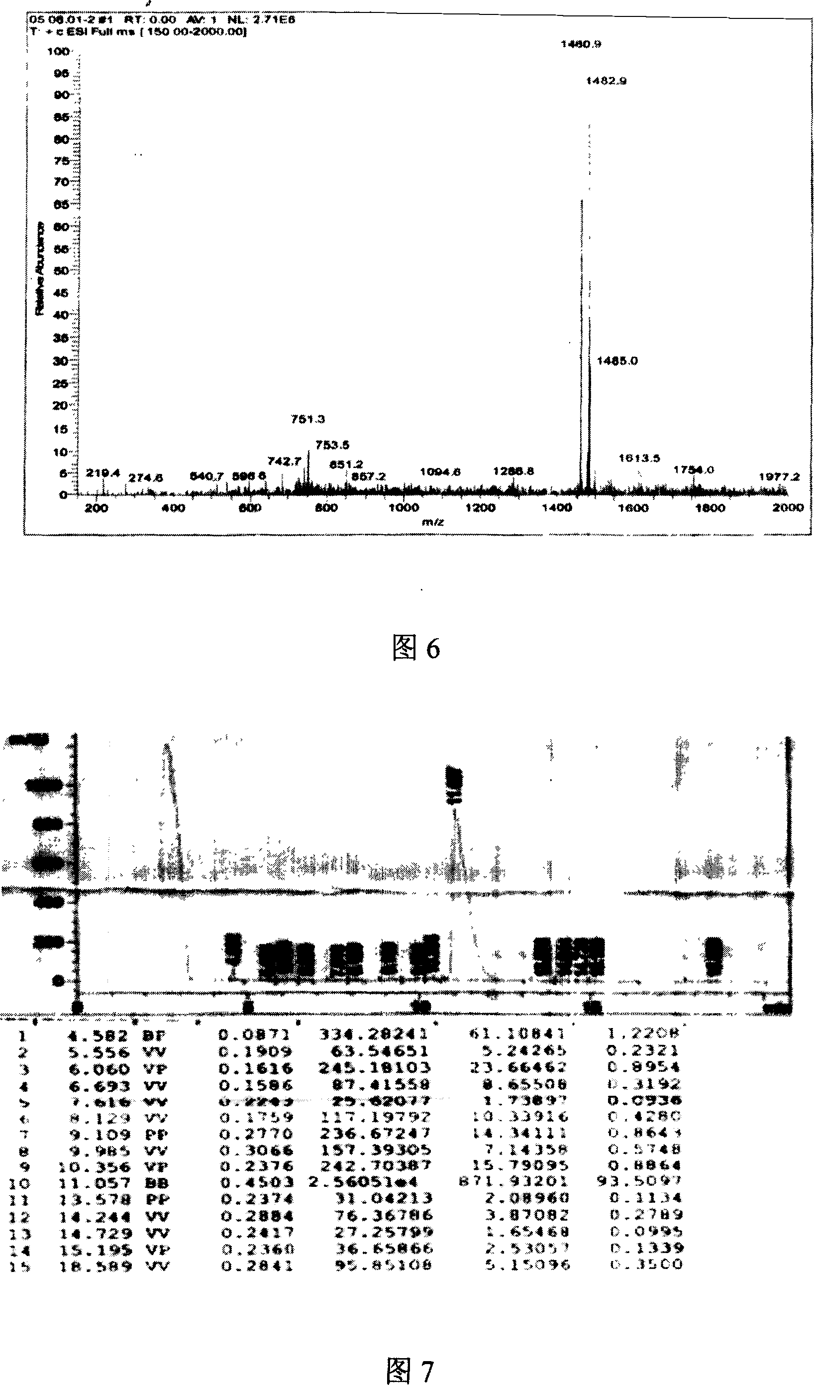 Short peptide for inhibiting Shiga toxin and application thereof