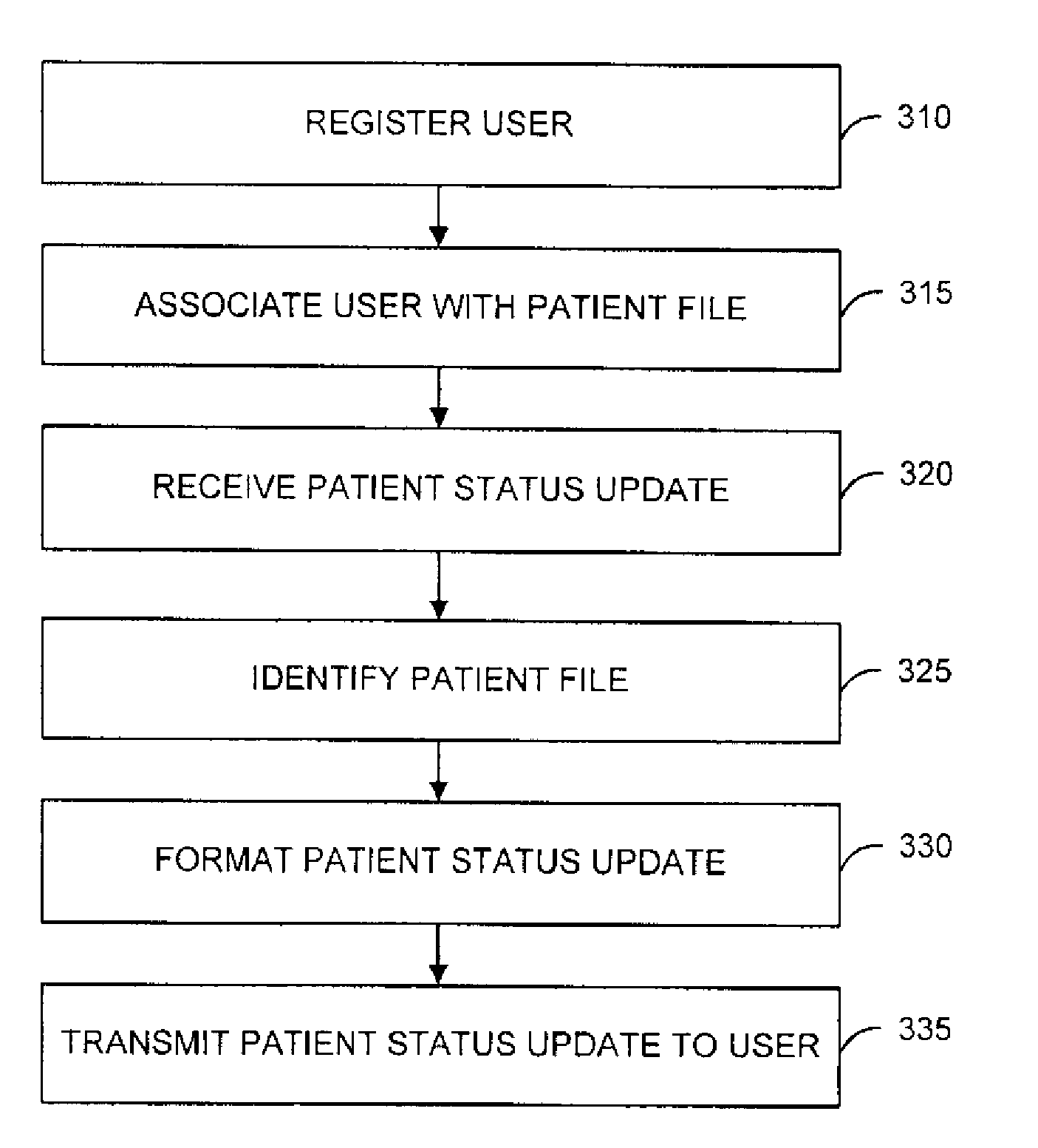 Patient status and healthcare information communication system and method