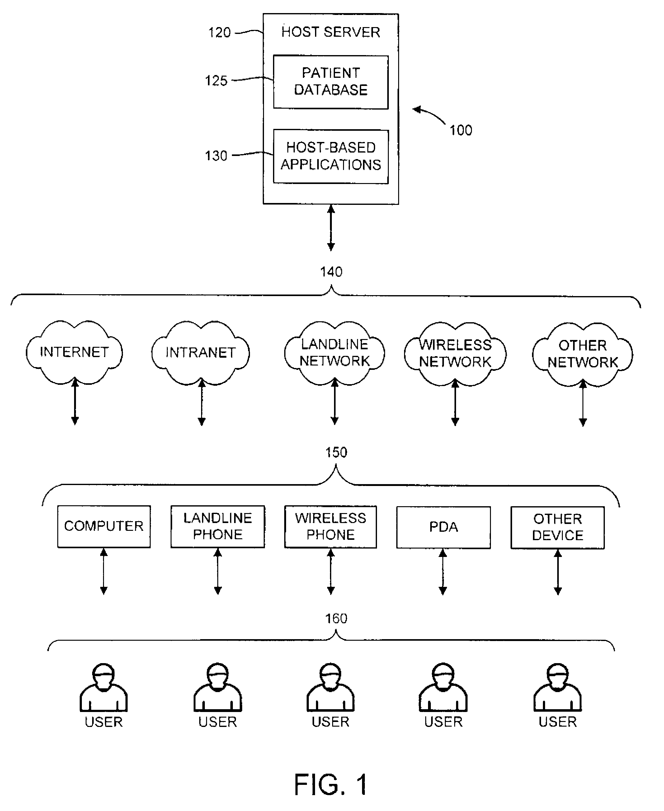 Patient status and healthcare information communication system and method