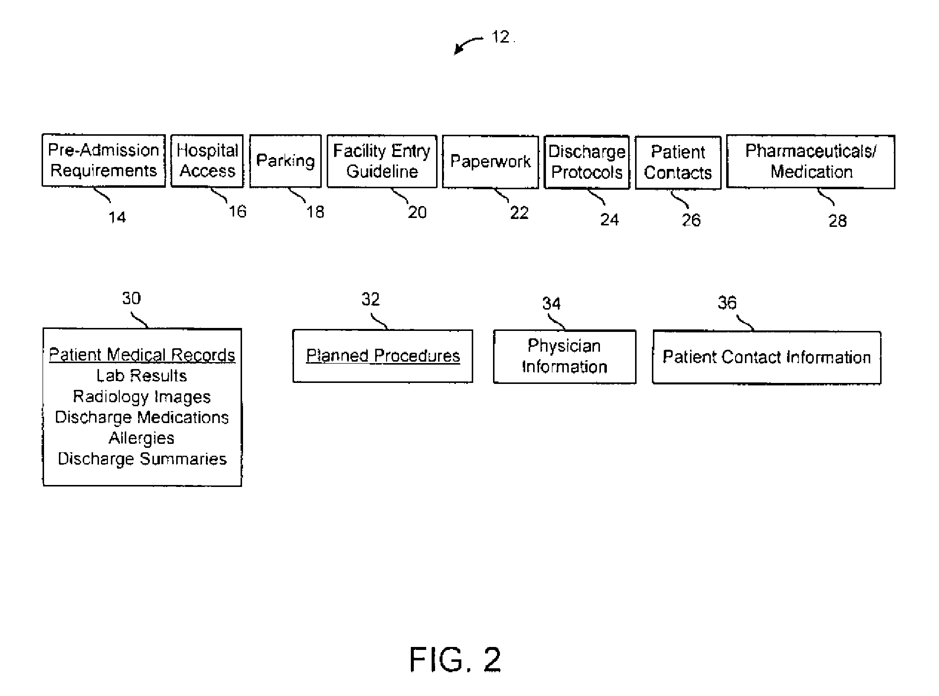 Patient status and healthcare information communication system and method