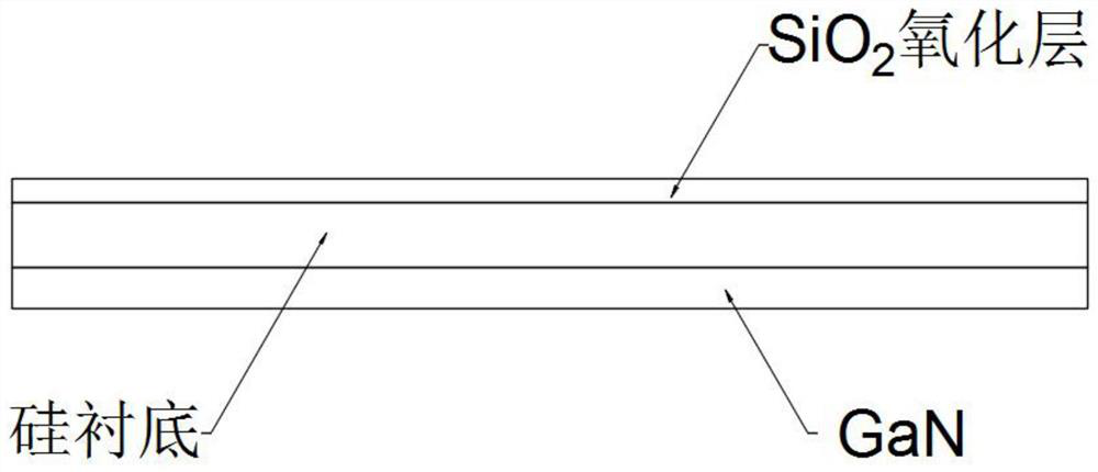 Silicon substrate GaN processing technology