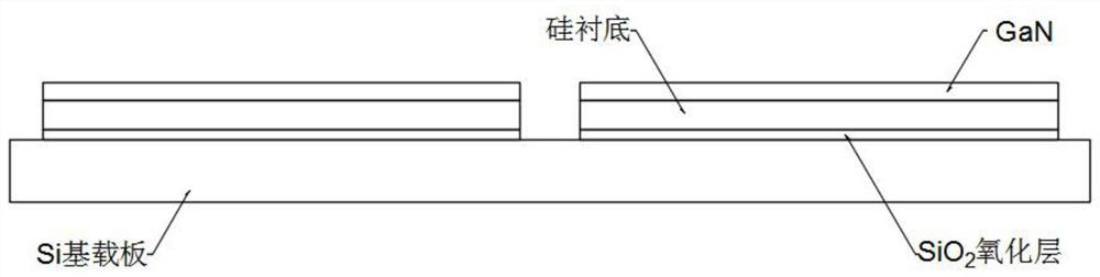 Silicon substrate GaN processing technology