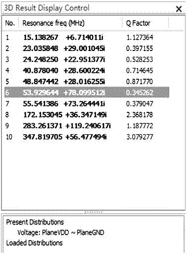 A pcb design method for suppressing plane resonance