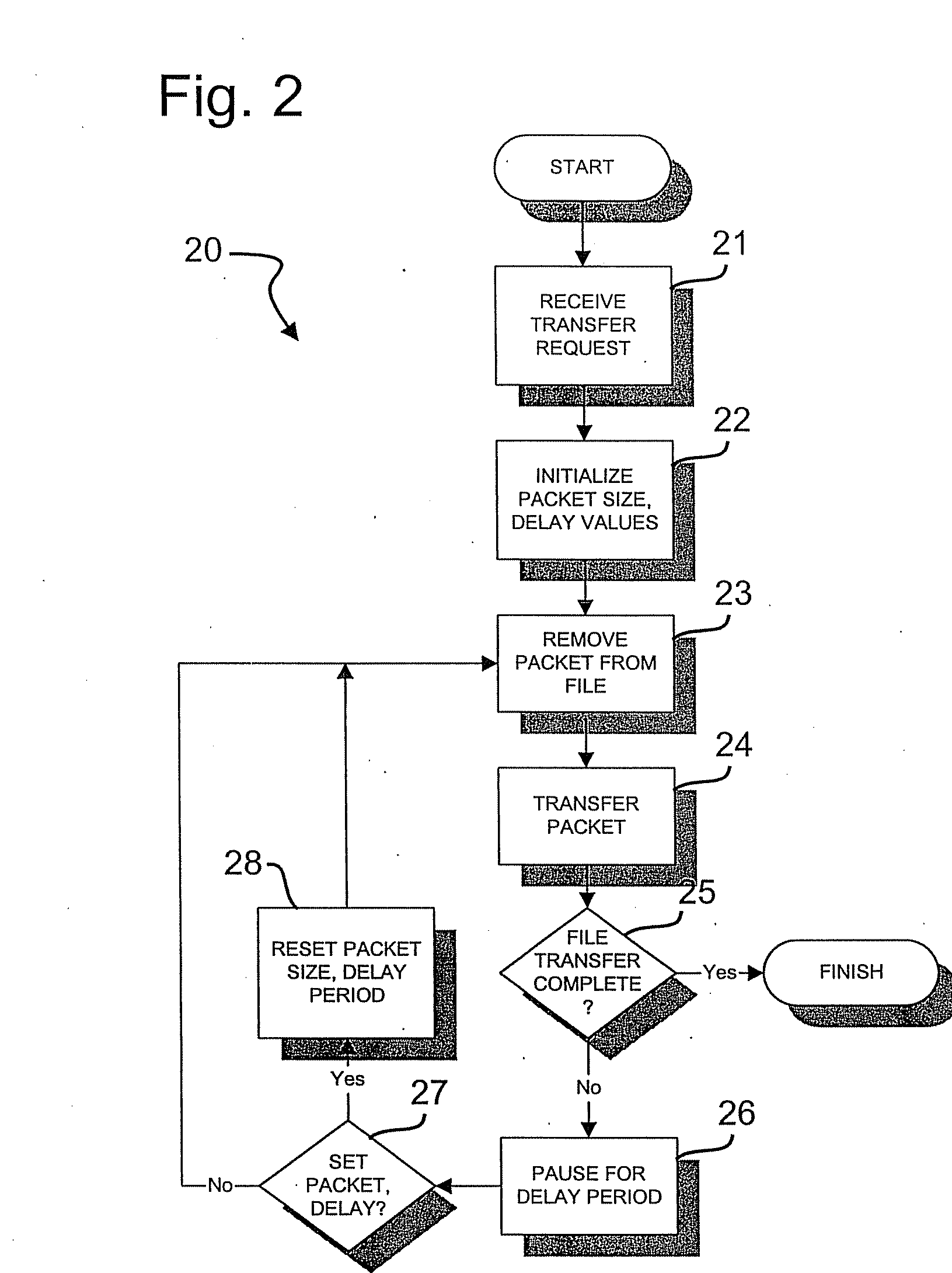 Management of bandwidth allocation in a network server