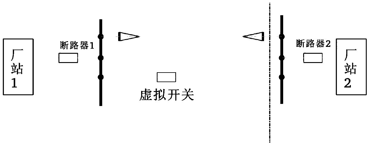 A Method for Rapid Diagnosis of Topological Faults in Grid Model Based on dts Virtual Switch