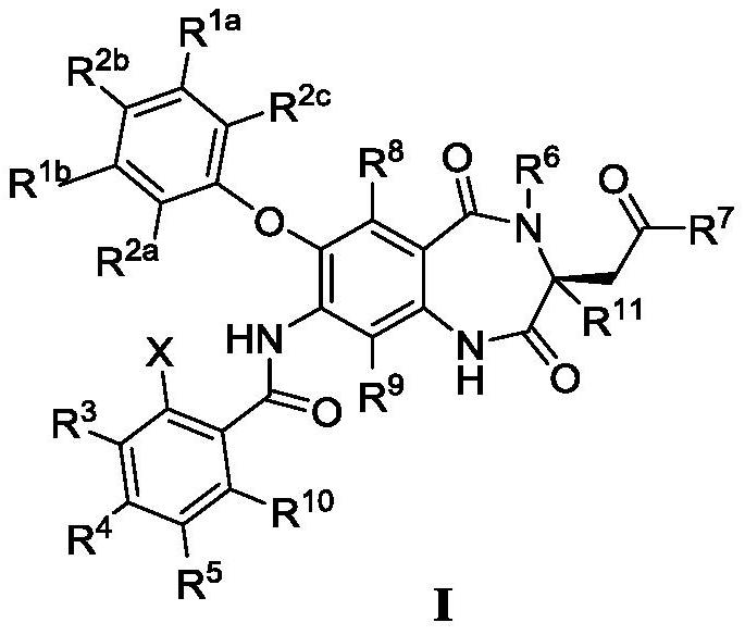 Deuterated 1, 4-benzodiazepine-2, 5-diketone compound and application thereof