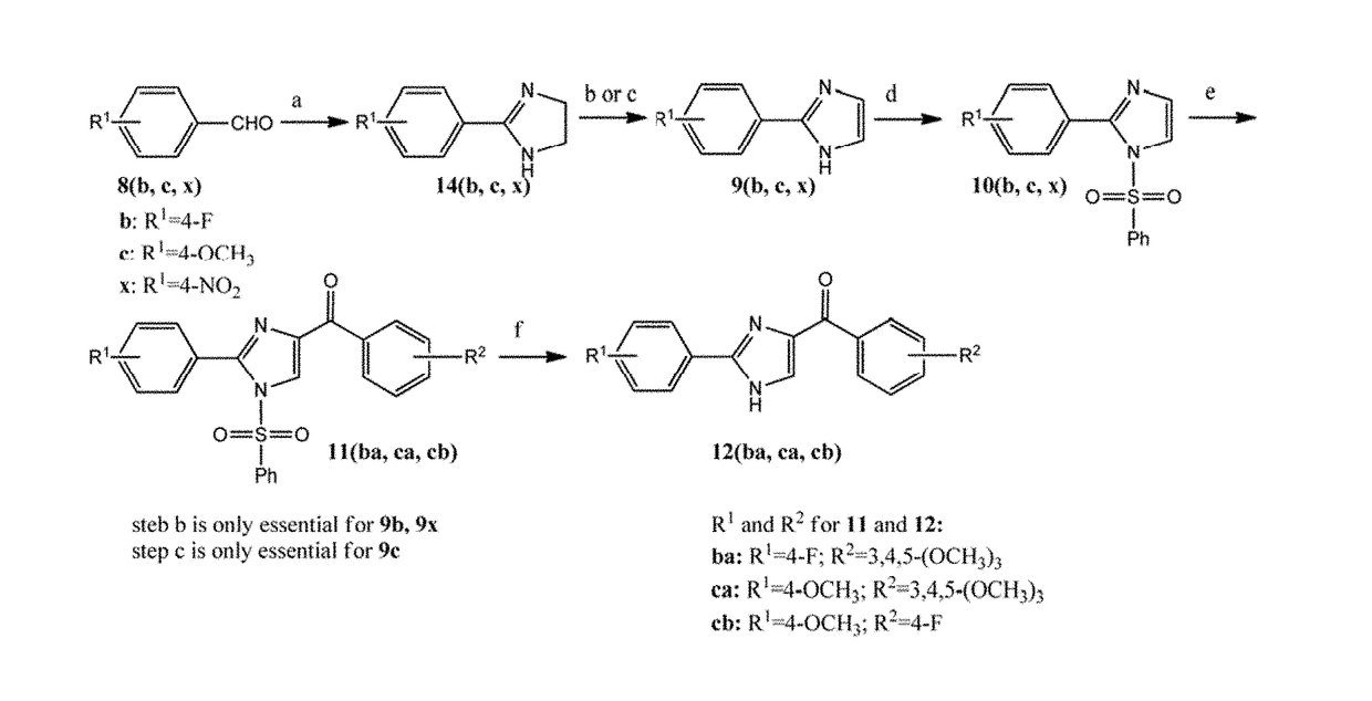 Compounds for treatment of cancer