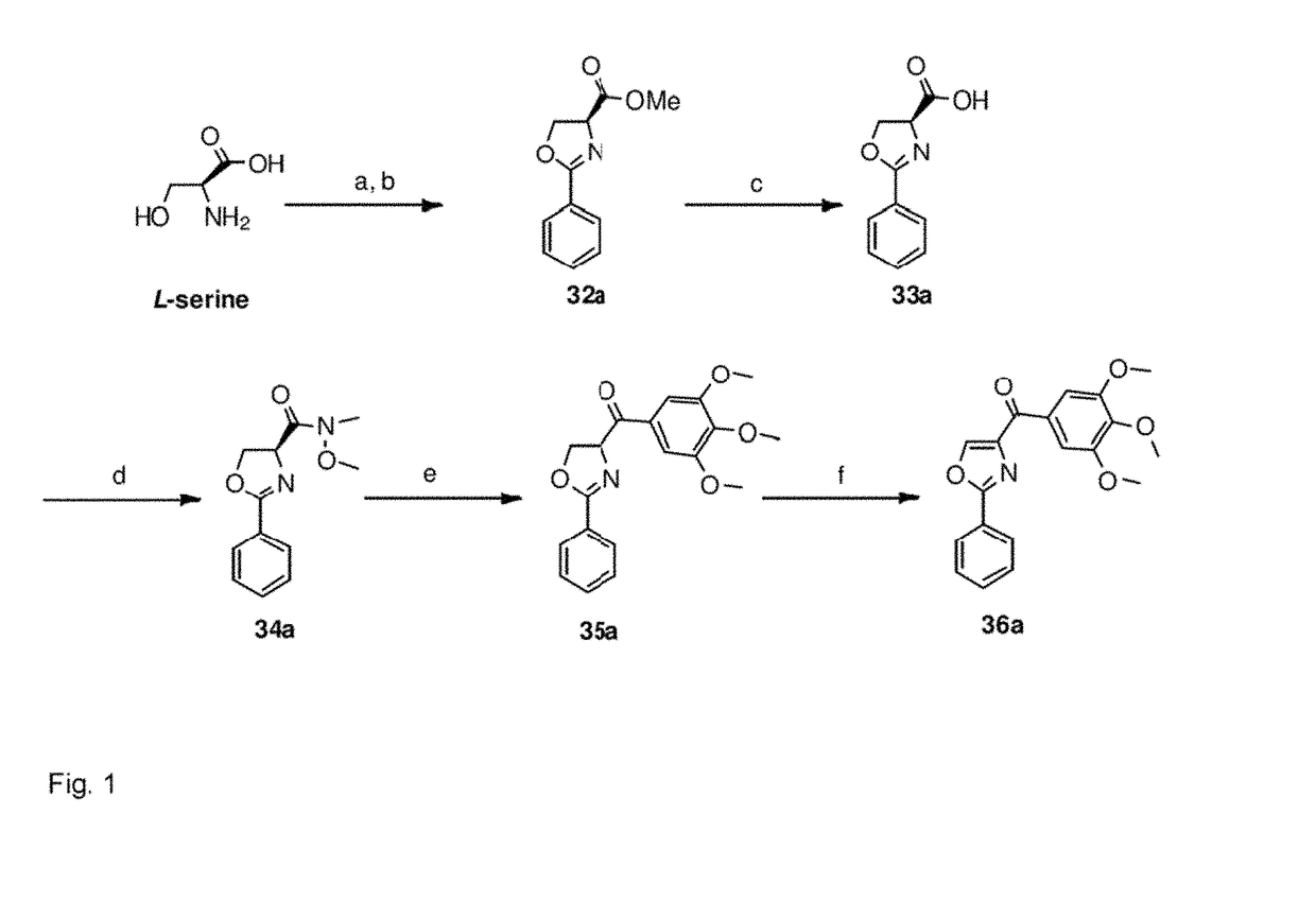 Compounds for treatment of cancer