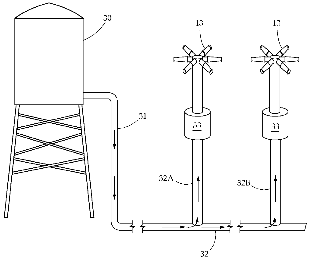 Fire Protection System