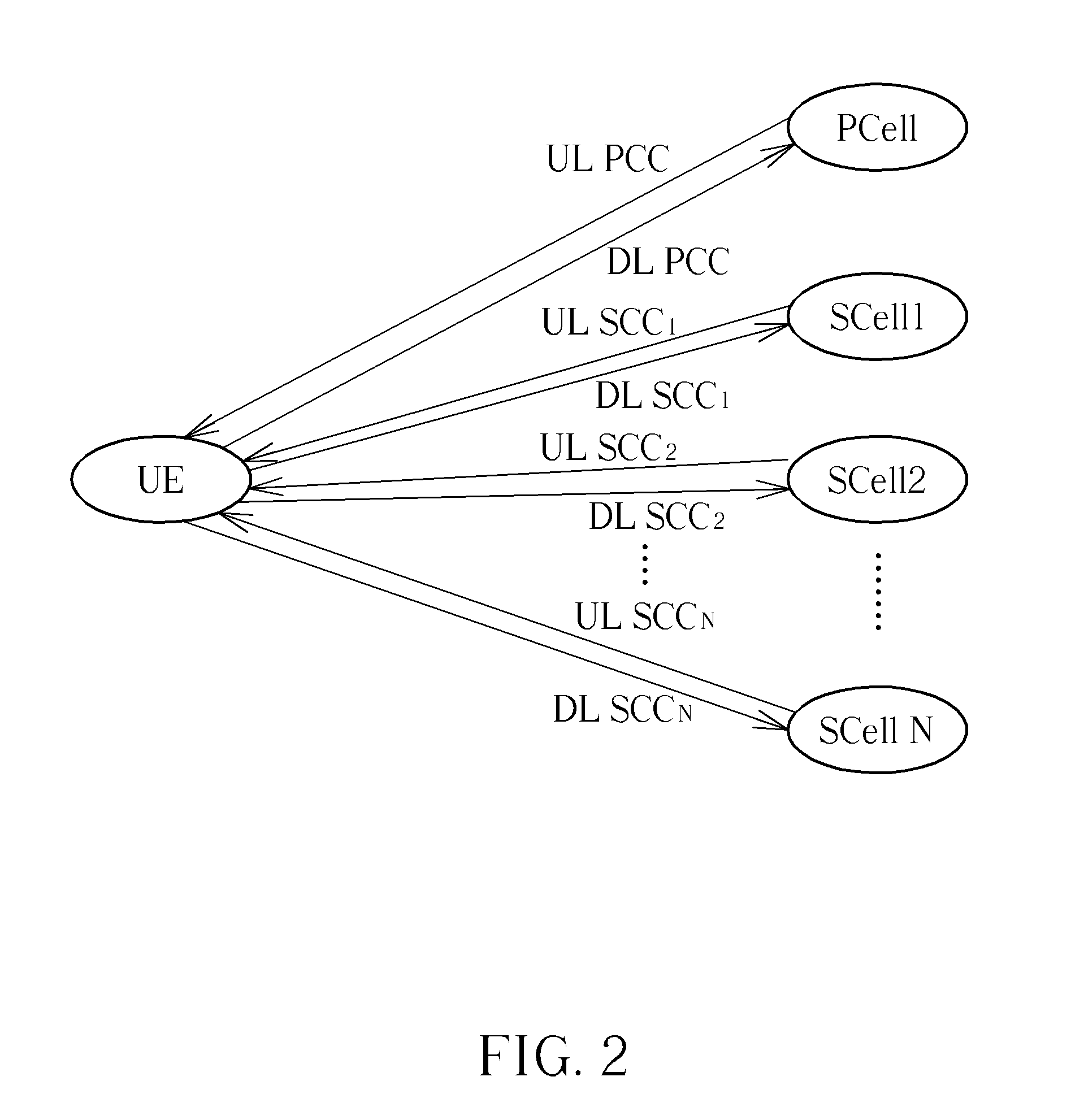 Method of Performing Power Headroom Reporting and Communication Device Thereof