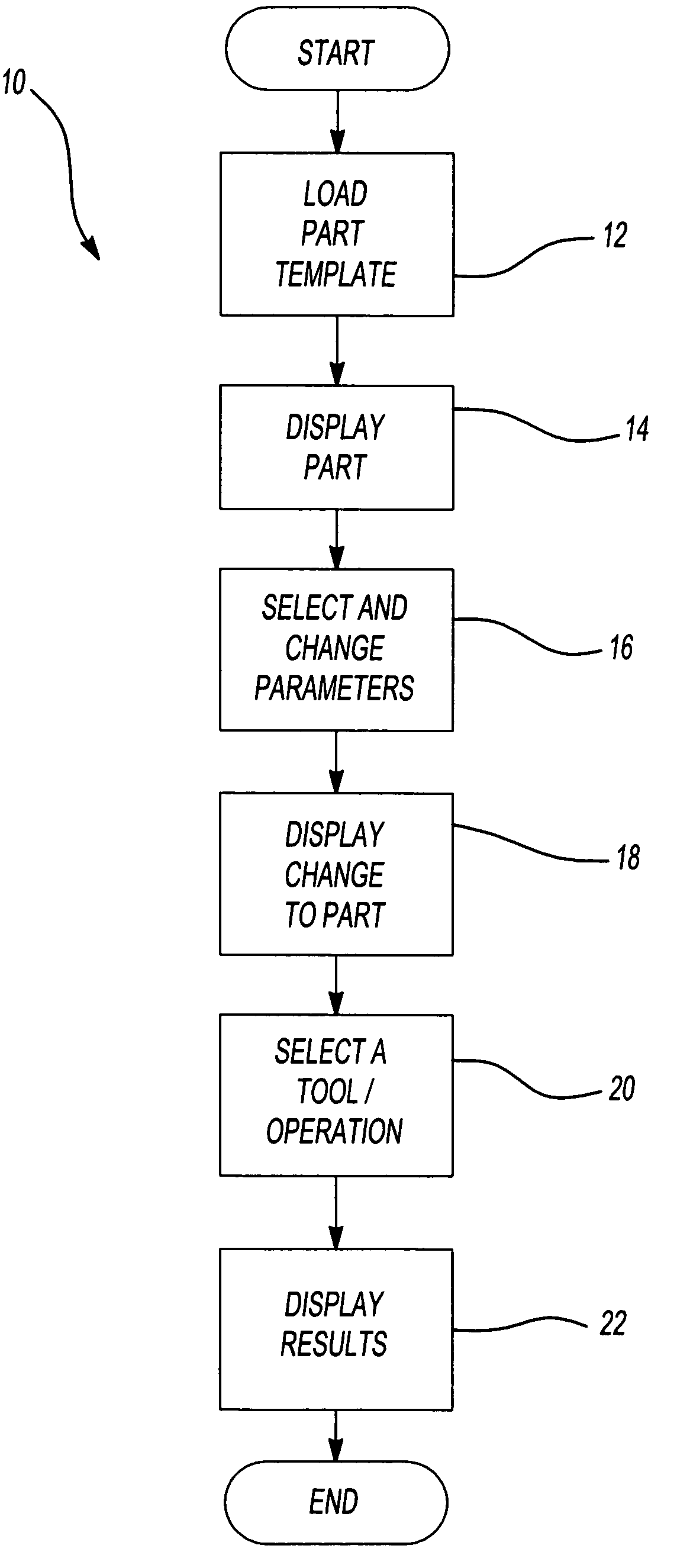 Concurrent modeling technique for a part and its tooling