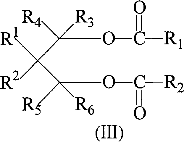Preparation method of catalyst component for olefin polymerization and catalyst