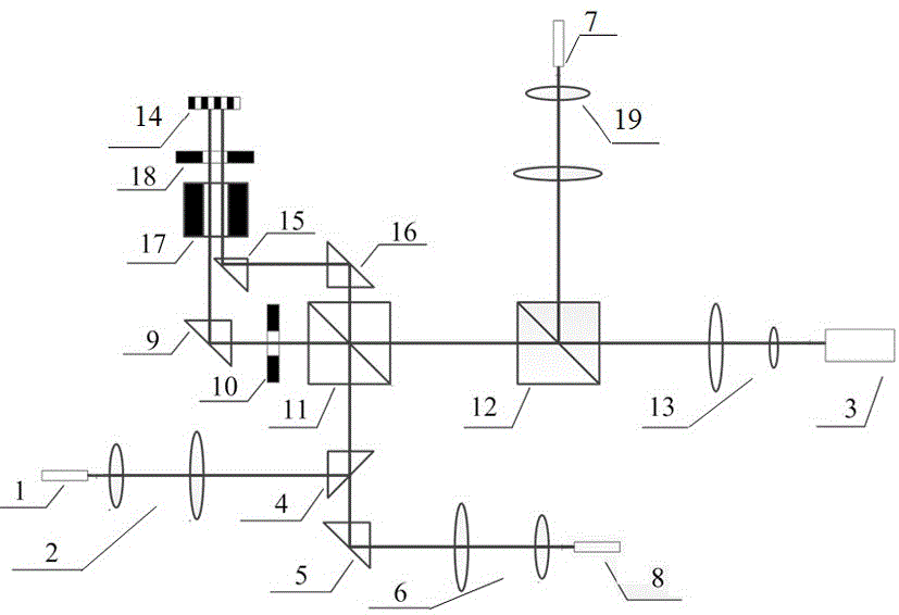 A fiber mode multiplexing and demultiplexing device supporting polarization multiplexing