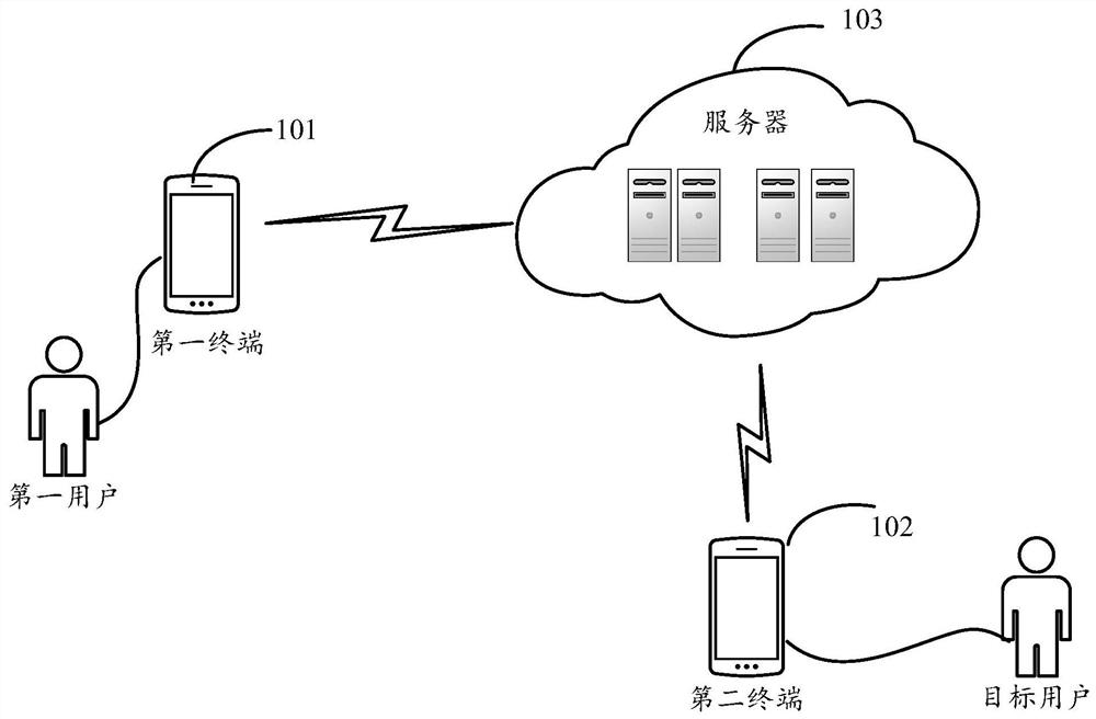 Information processing method, device, server and storage medium