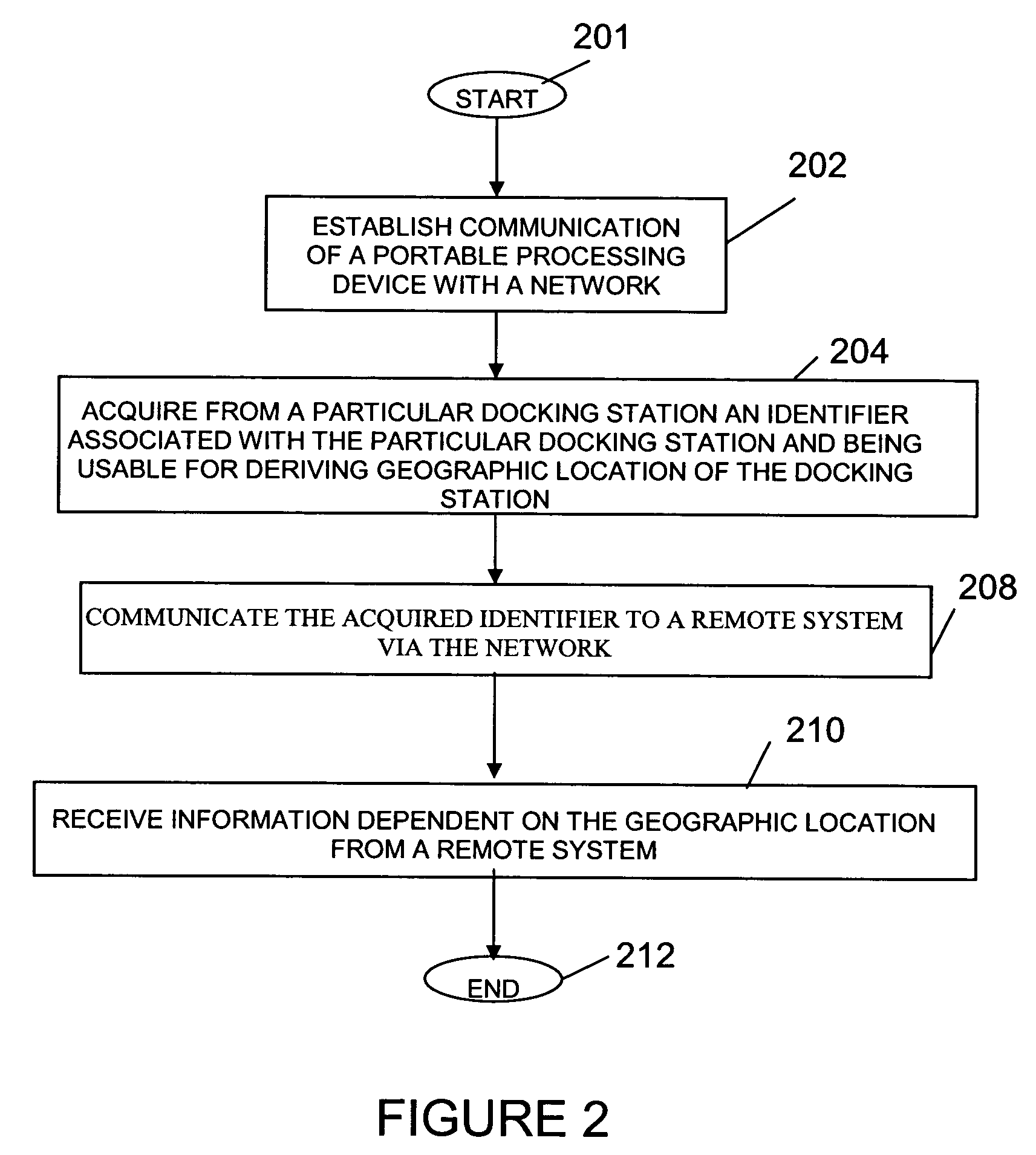 Portable patient monitoring system including location identification capability