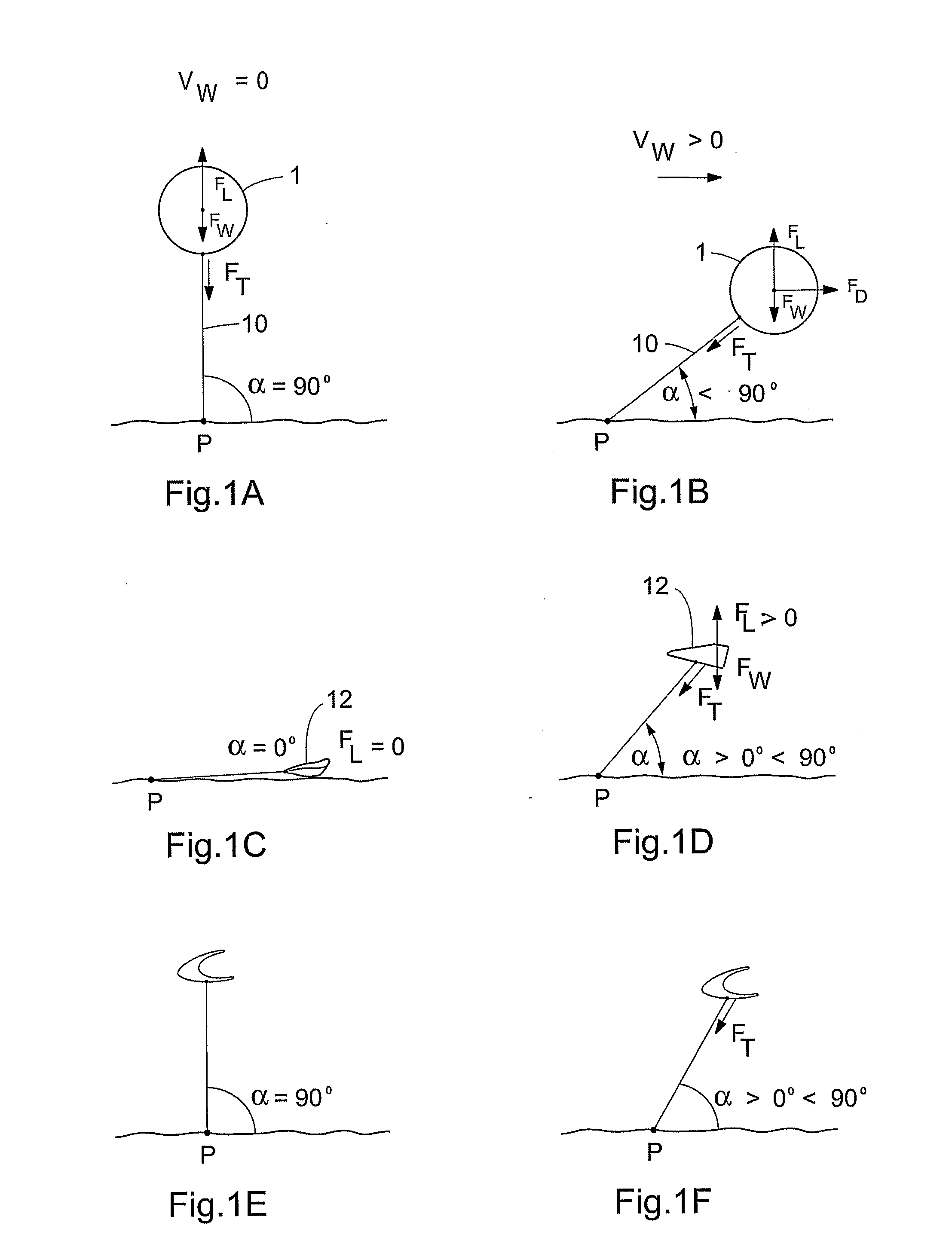 Location Signaling Device