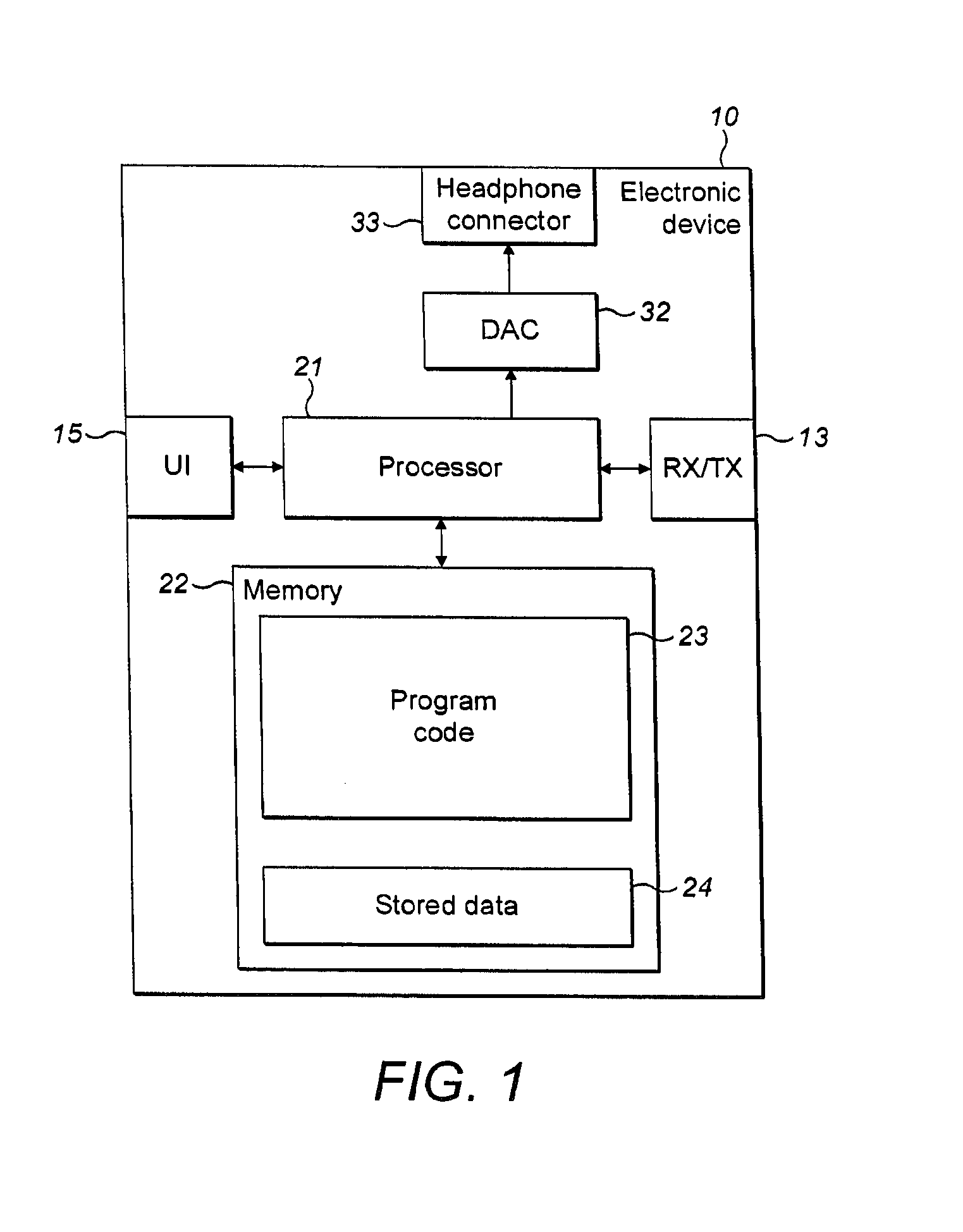 Method and an apparatus for automatic volume leveling of audio signals