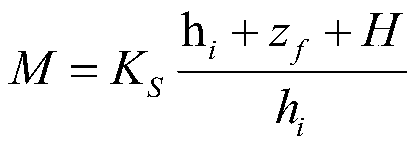 In-service slope technical condition evaluation method