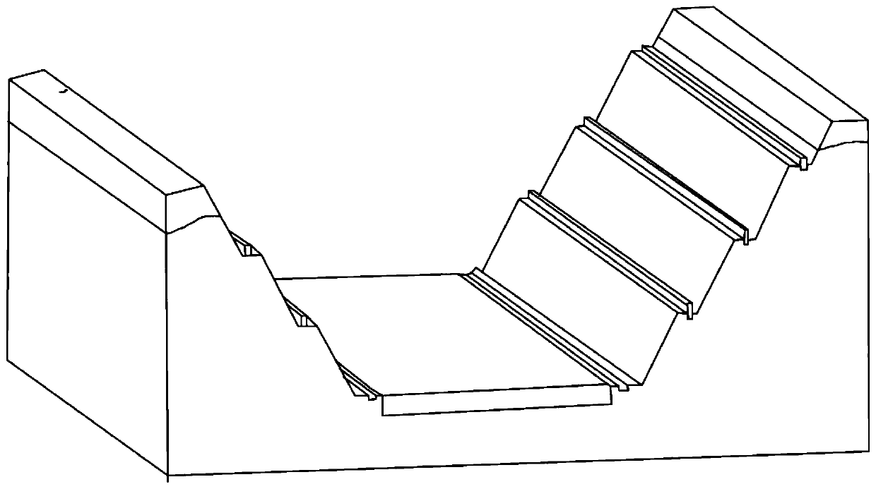 In-service slope technical condition evaluation method