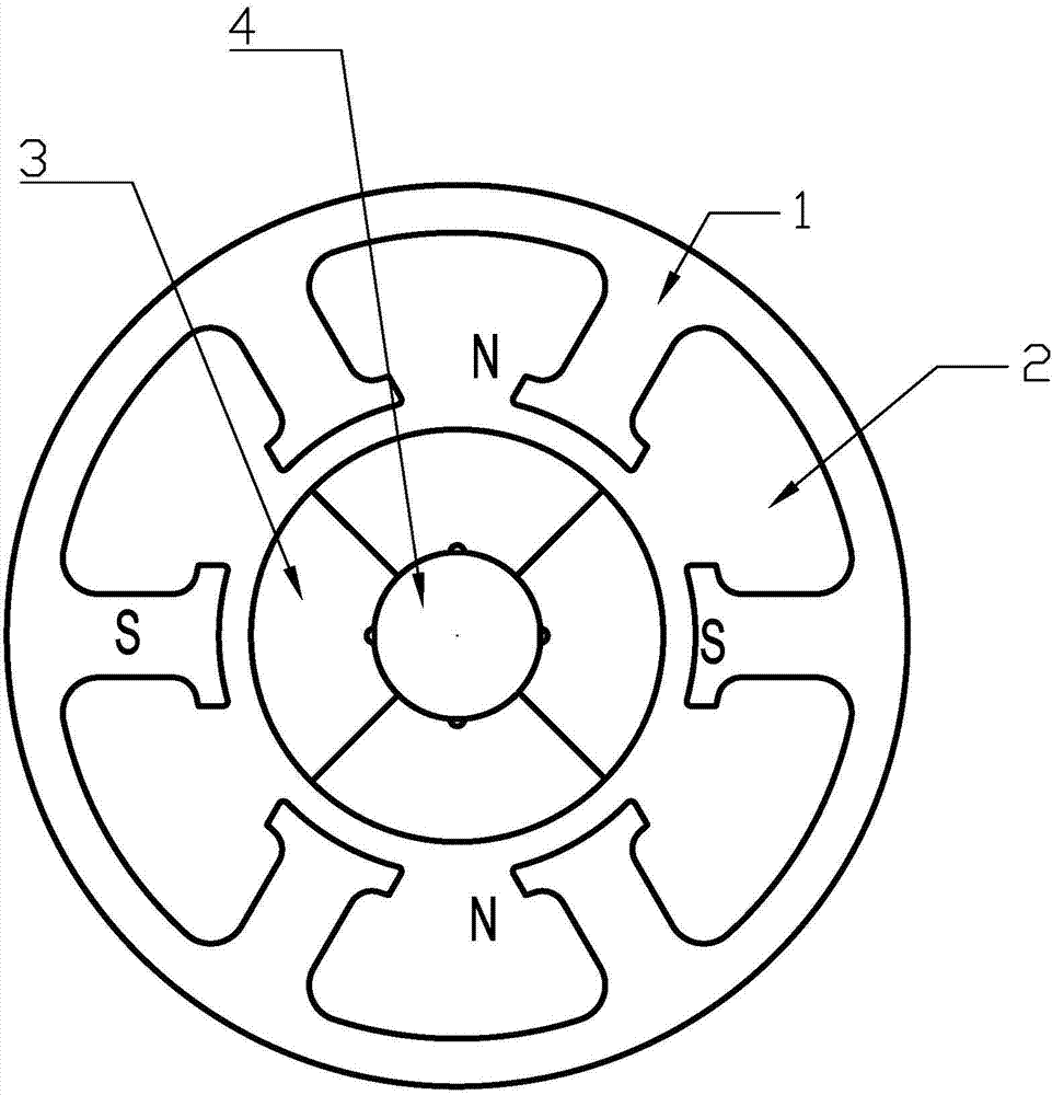 Generator system