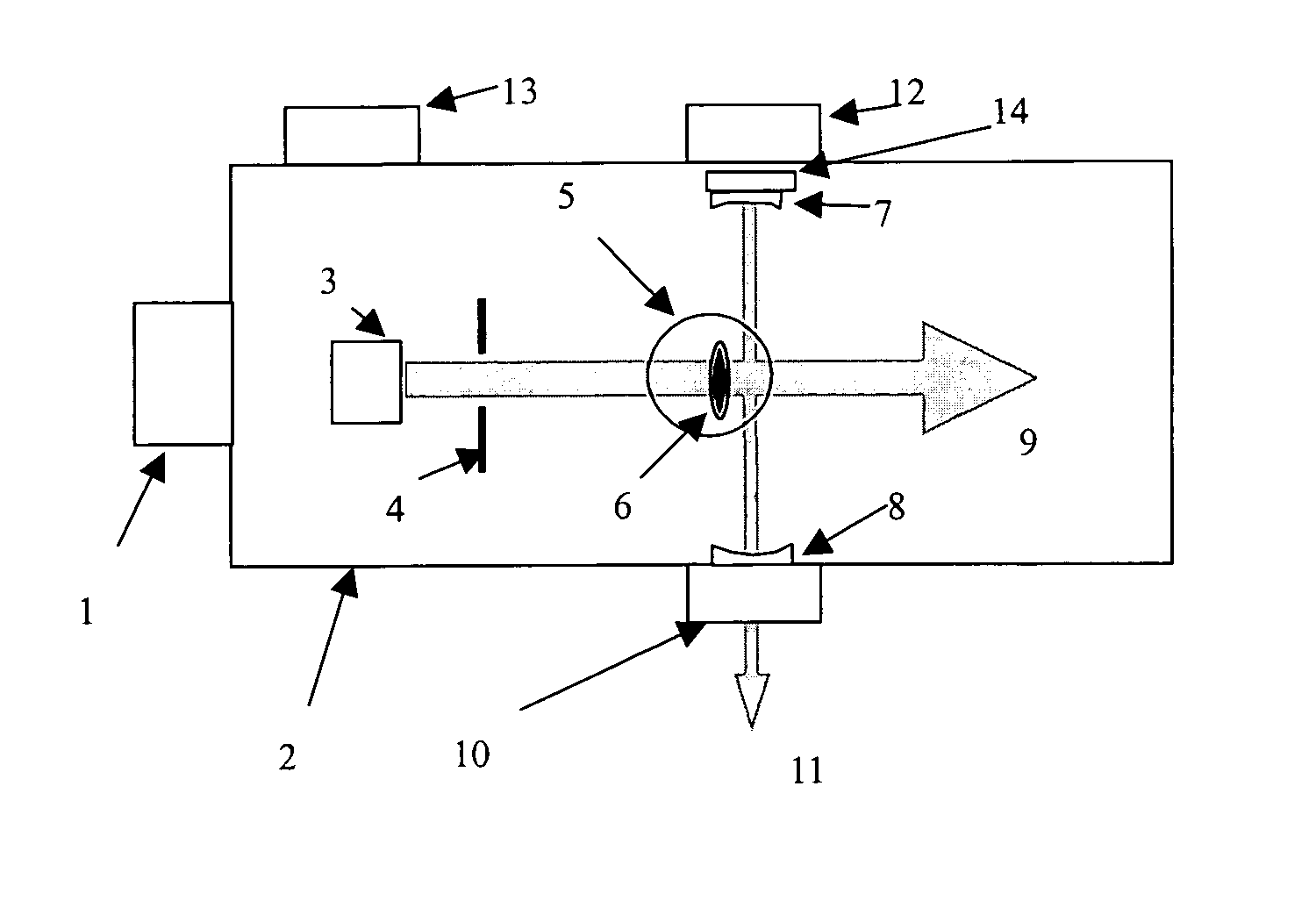 Method and device for producing laser used directly as a frequency standard of optical frequency