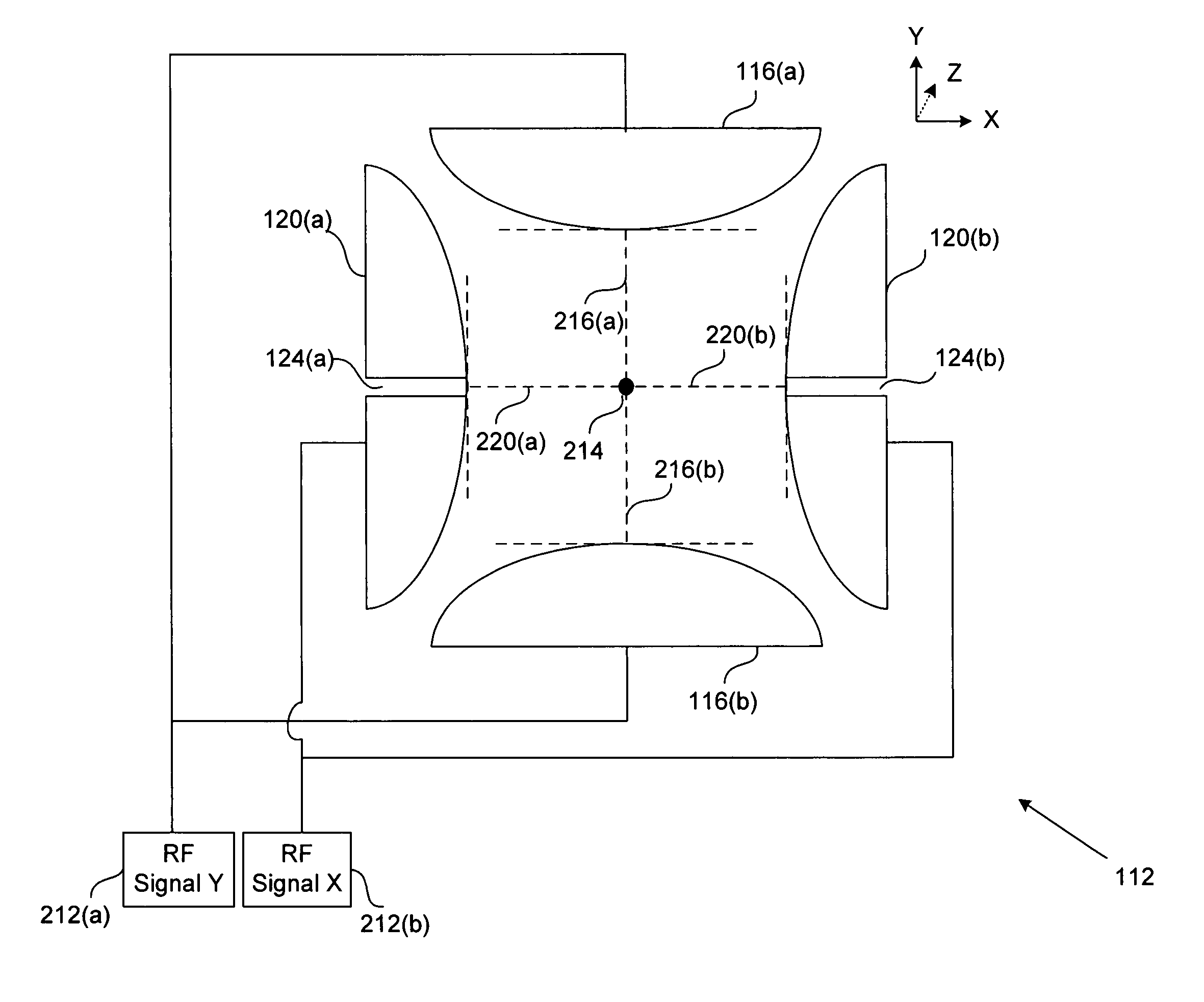 System and method for implementing balanced RF fields in an ion trap device