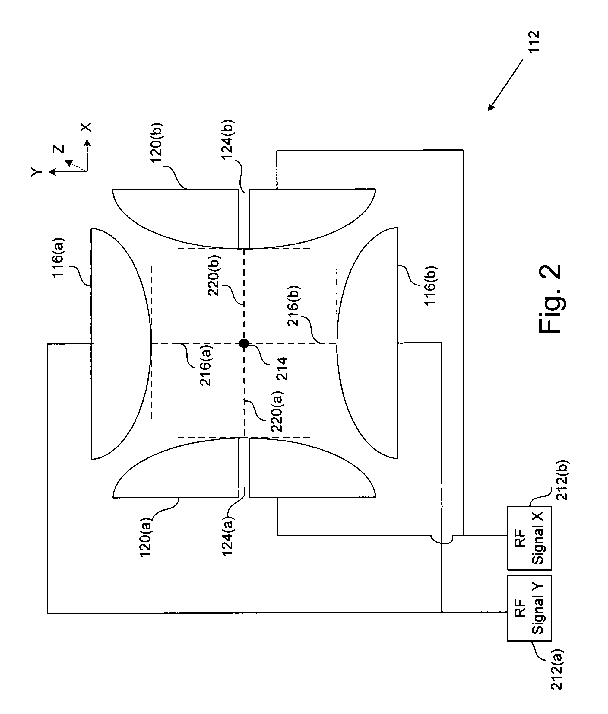 System and method for implementing balanced RF fields in an ion trap device