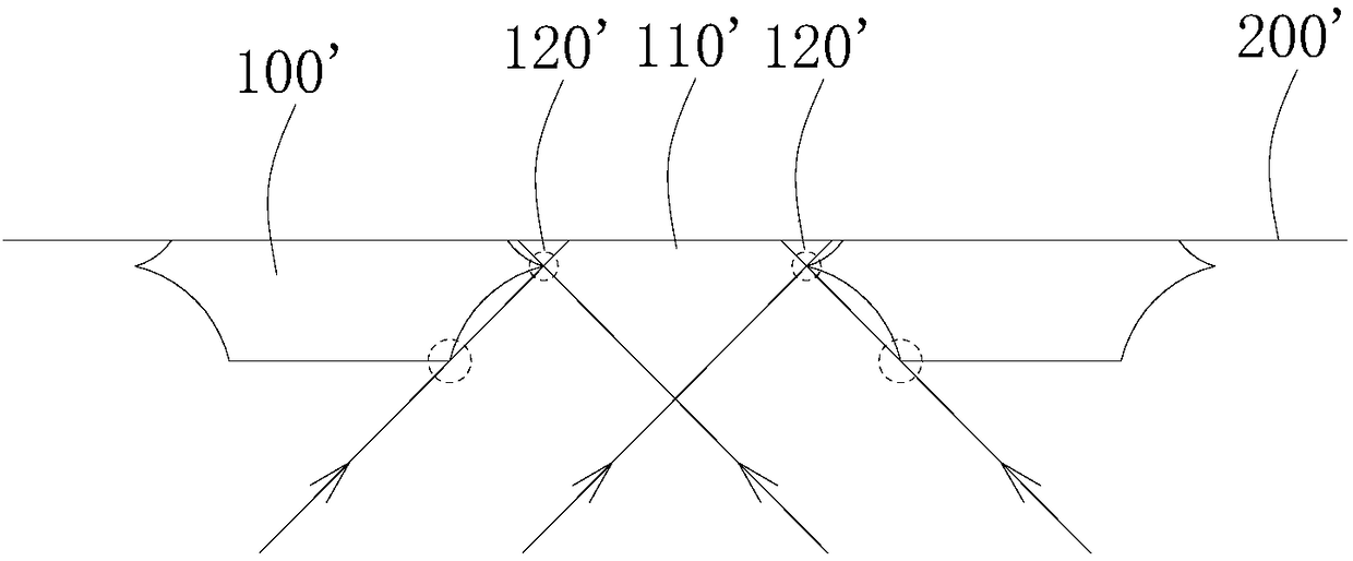 Post-processing method of mask plates and mask plates