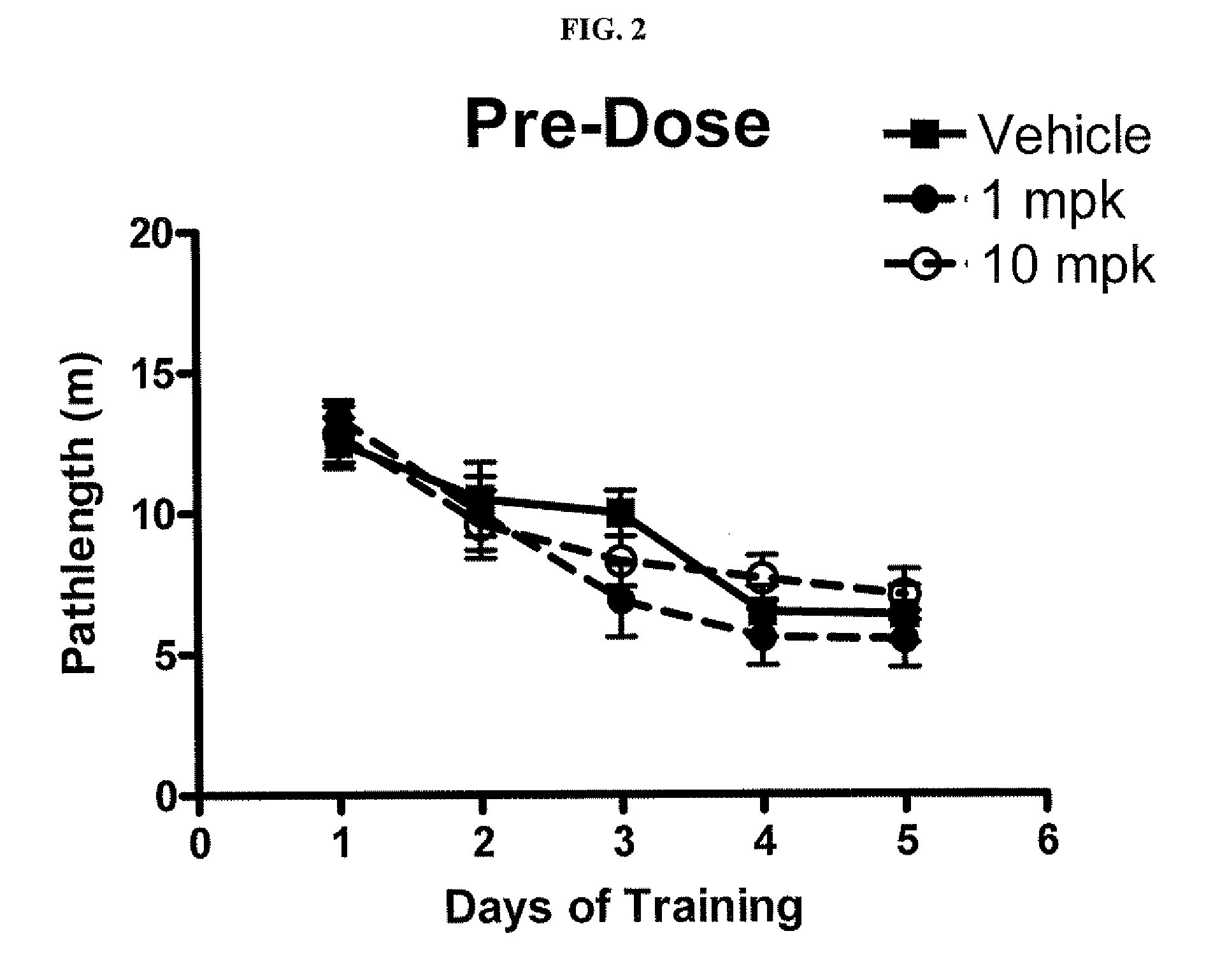 Use of epothilone d in treating tau-associated diseases including alzheimer's disease