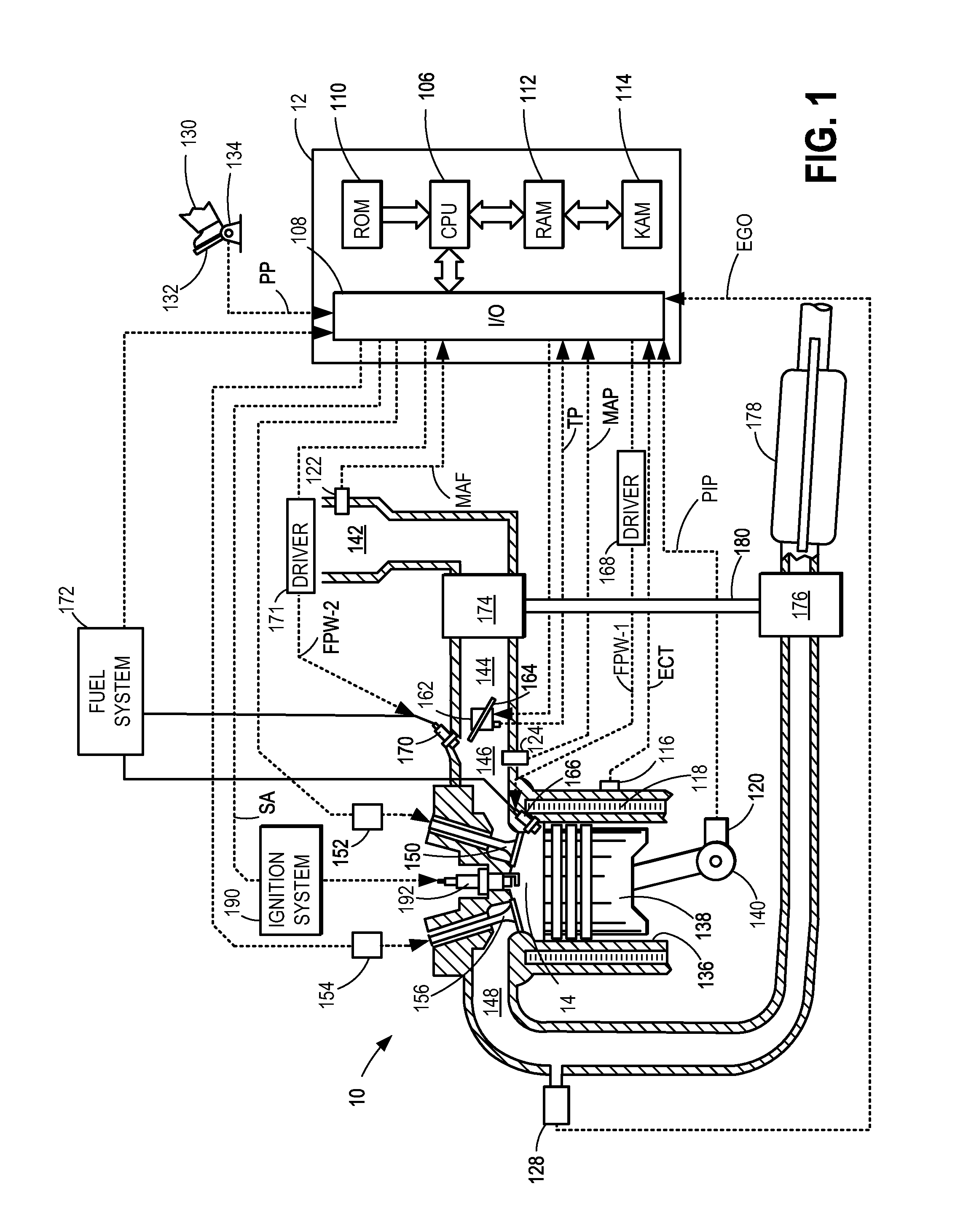 Method for fuel injection control