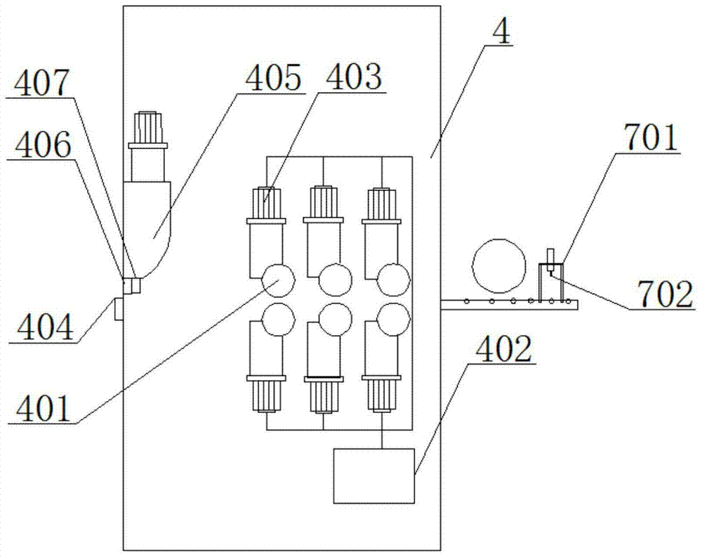 Automated distance measuring and shearing production line