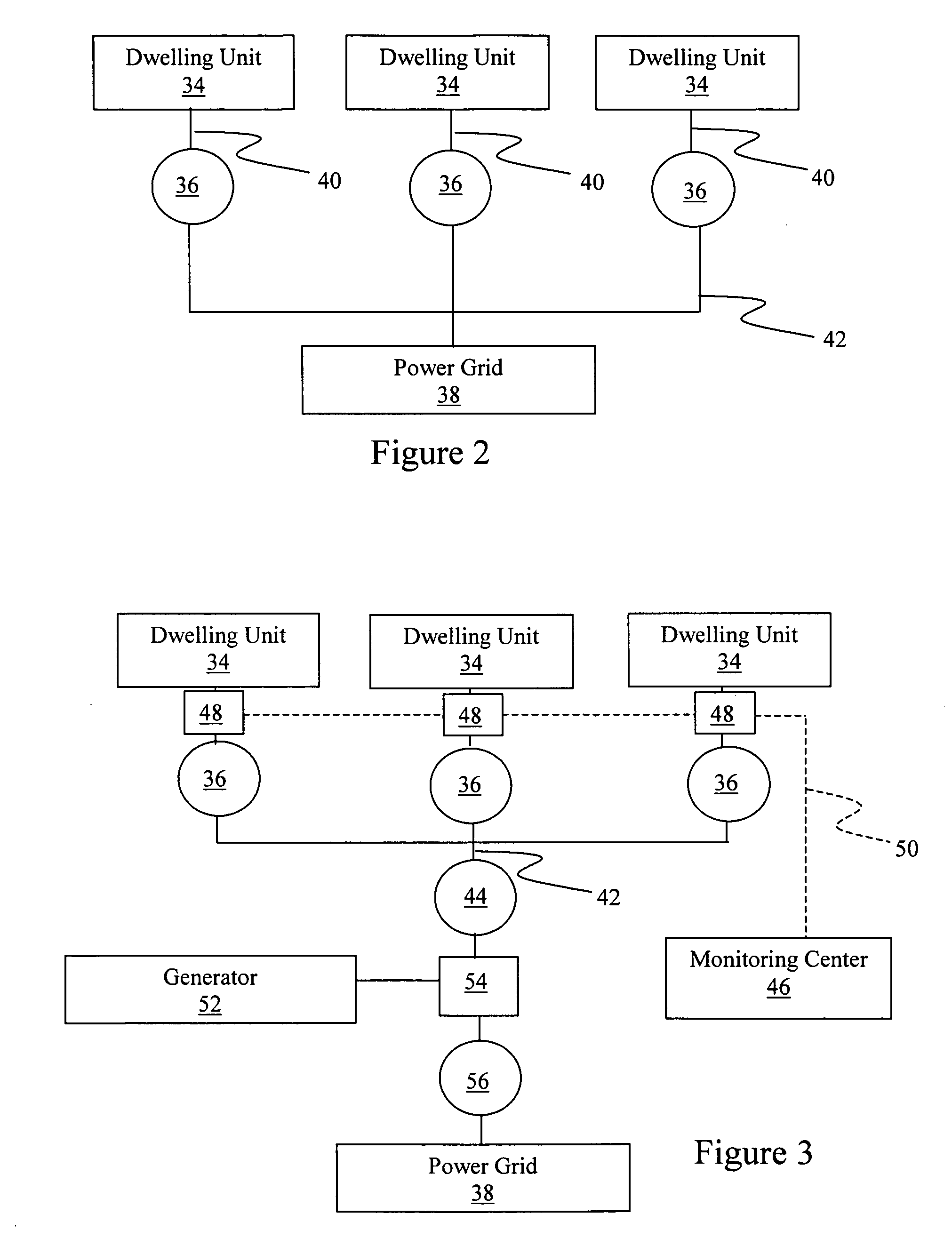 Method and system for improving the efficiency and reliability of a power grid