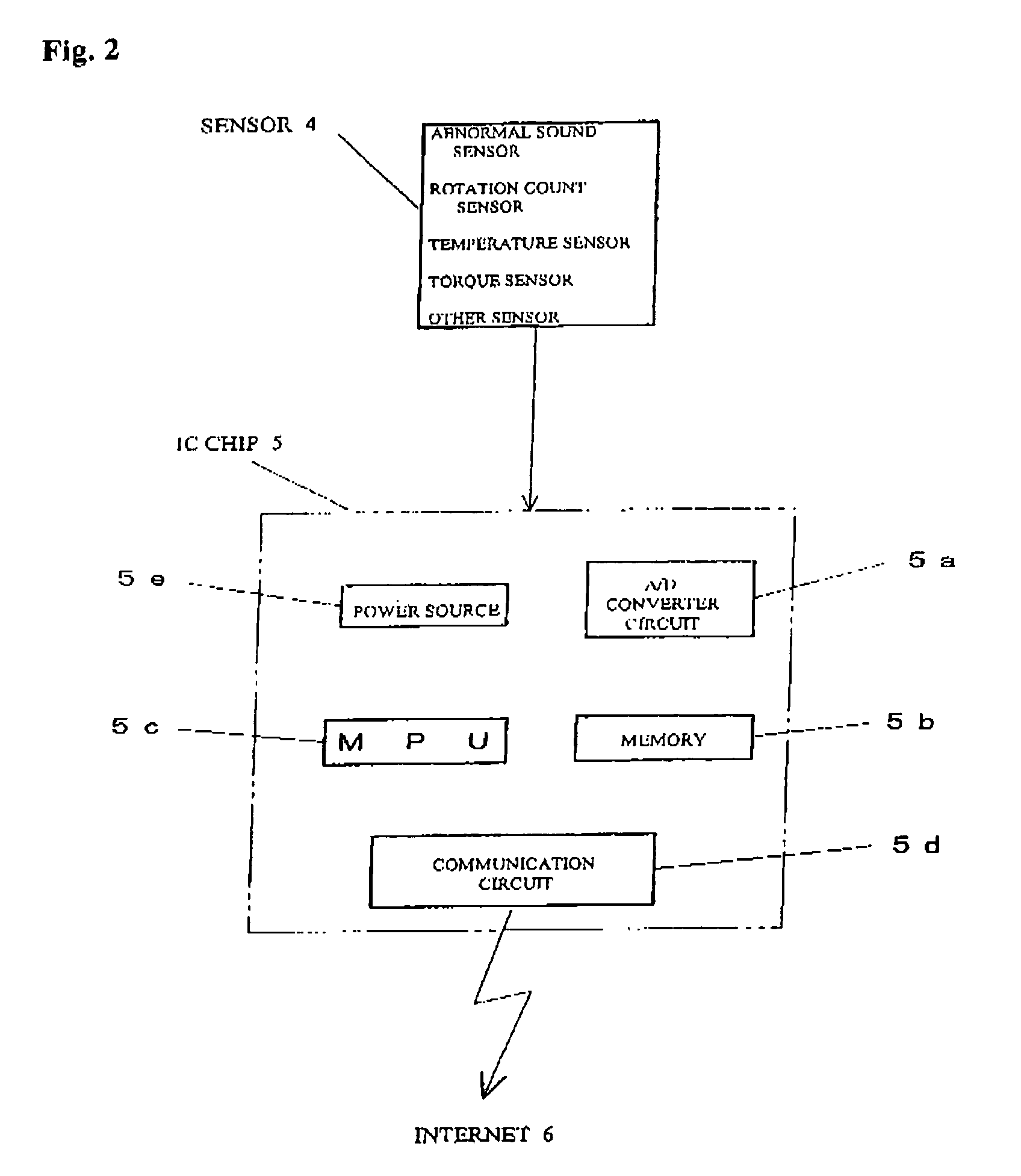 Method and device for remotely monitoring watch information for maintenance of hinge