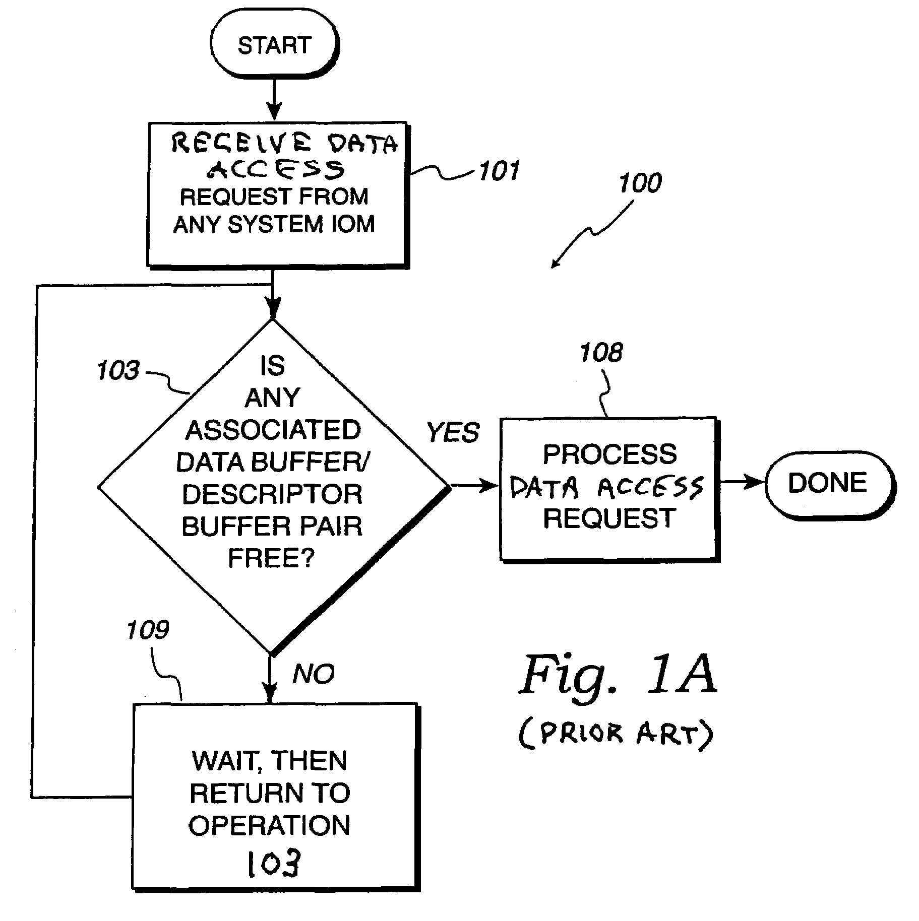 Methods of and apparatus for efficient buffer cache utilization
