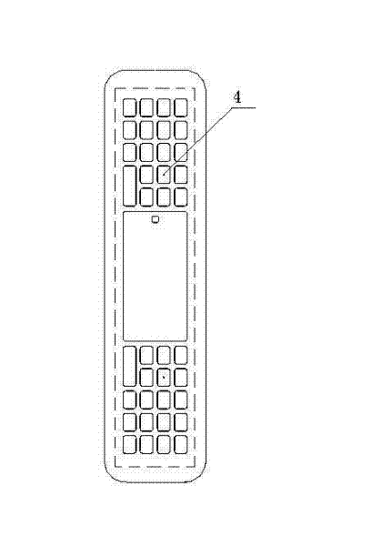 Double sided remote control