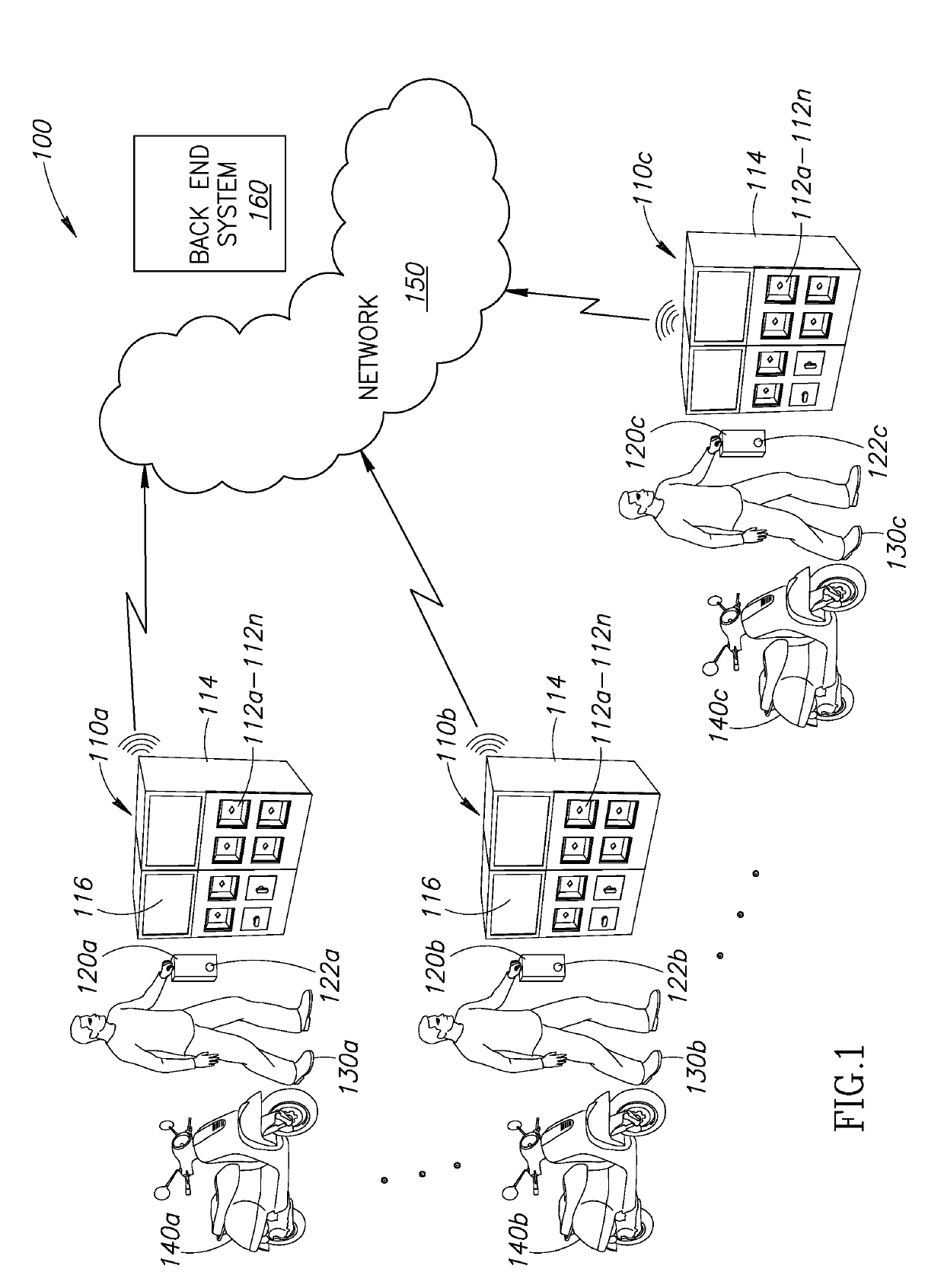 Apparatus, system, and method for vending, charging, and two-way distribution of electrical energy storage devices