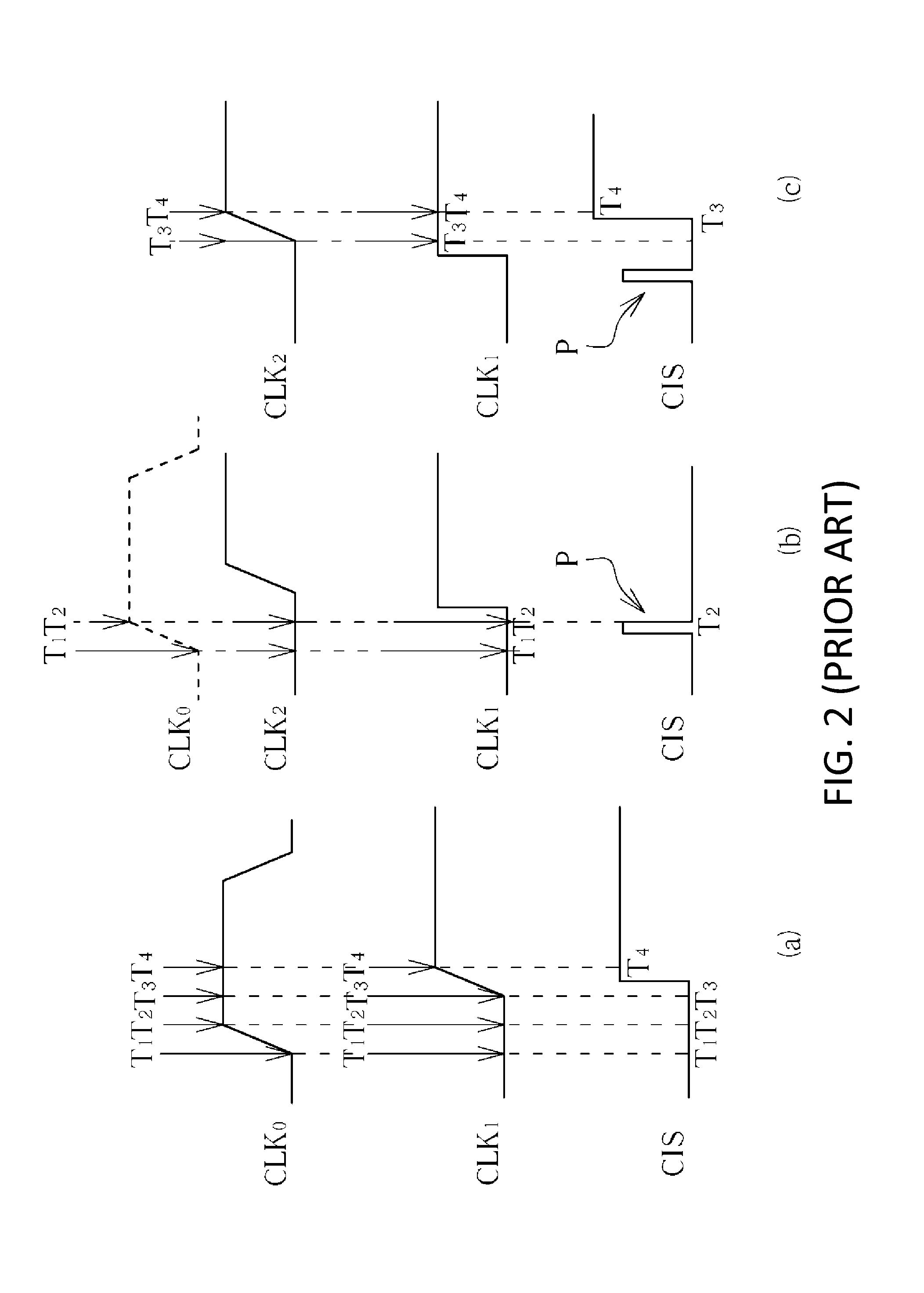 Phase interpolating apparatus and method