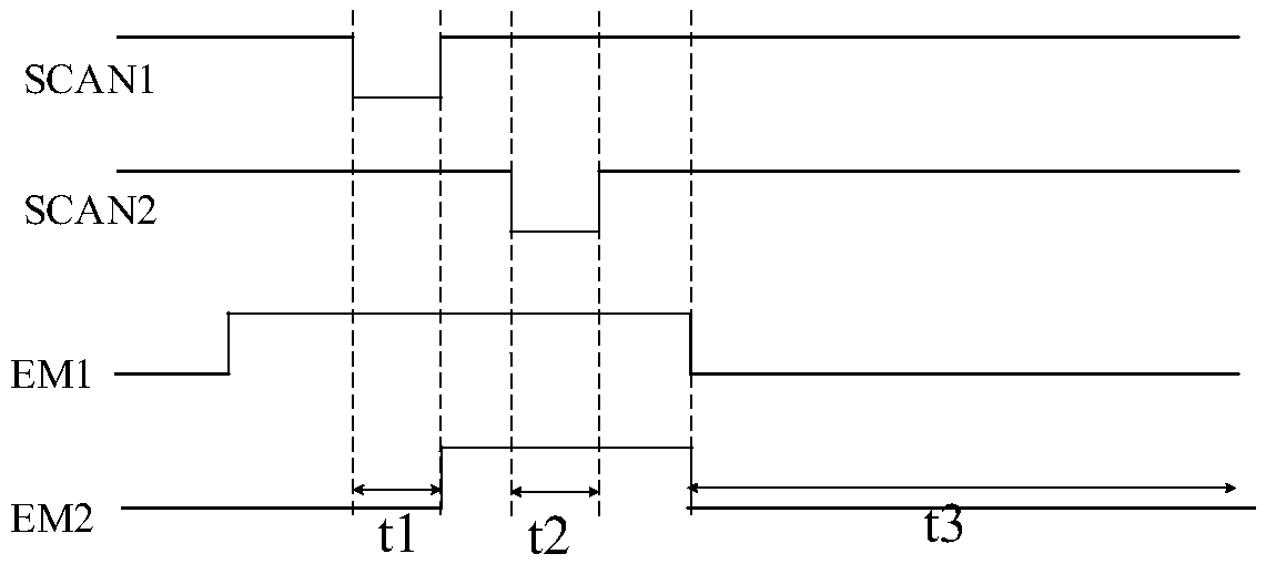 Pixel circuit and driving method thereof, display panel, and display device