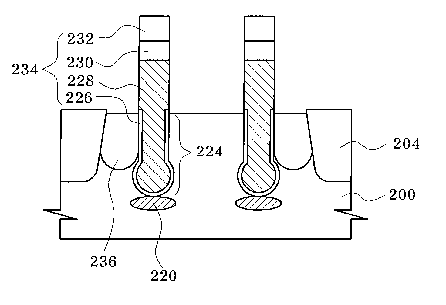 Method for forming a semiconductor device having recess channel