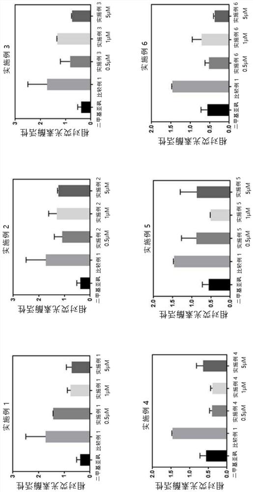 Compound for inducing expression of anti-aging gene KLOTHO and application thereof