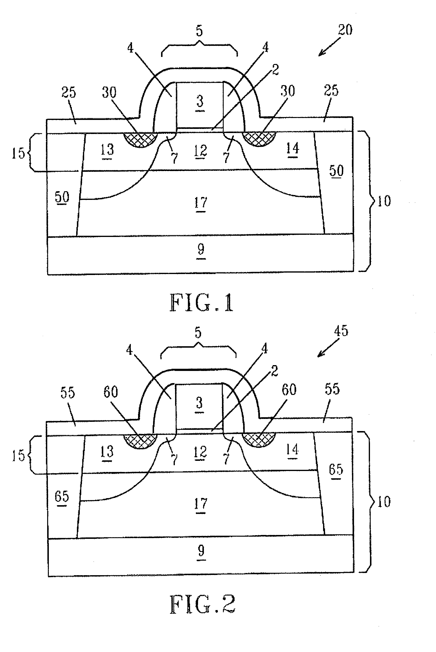 Strained-silicon CMOS device and method